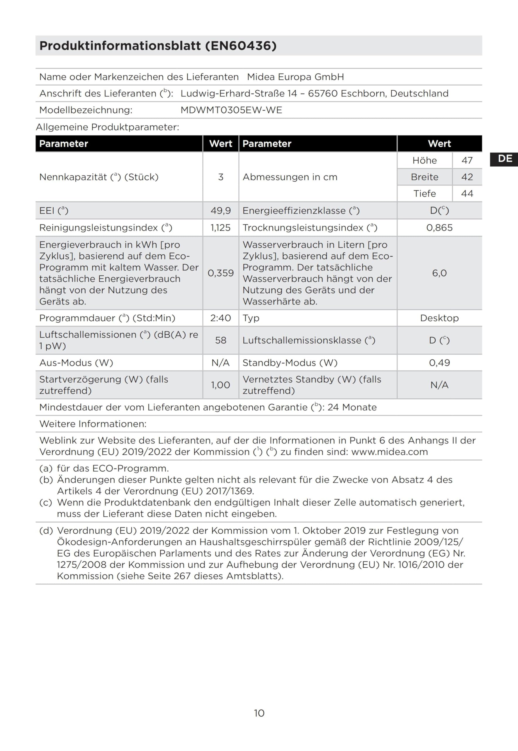 Mini Geschirrspüler Tischmodell 5L - Mit & Ohne Wasseranschluss Für Wohnung & Camping
