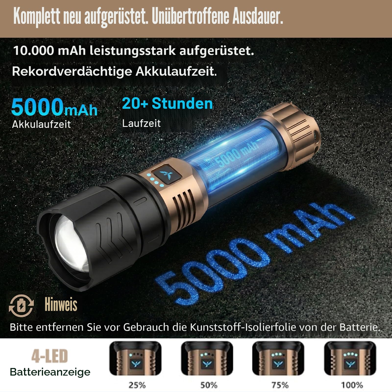 SKYFIRE Taschenlampe LED Aufladbar 5000 Lumen, Taschenlampen extrem hell Zoombar mit Feuerzündungs-Linse für Camping & Notfälle, 4 Helligkeitsstufen, Wiederaufladbare mit Powerbank-Funktion