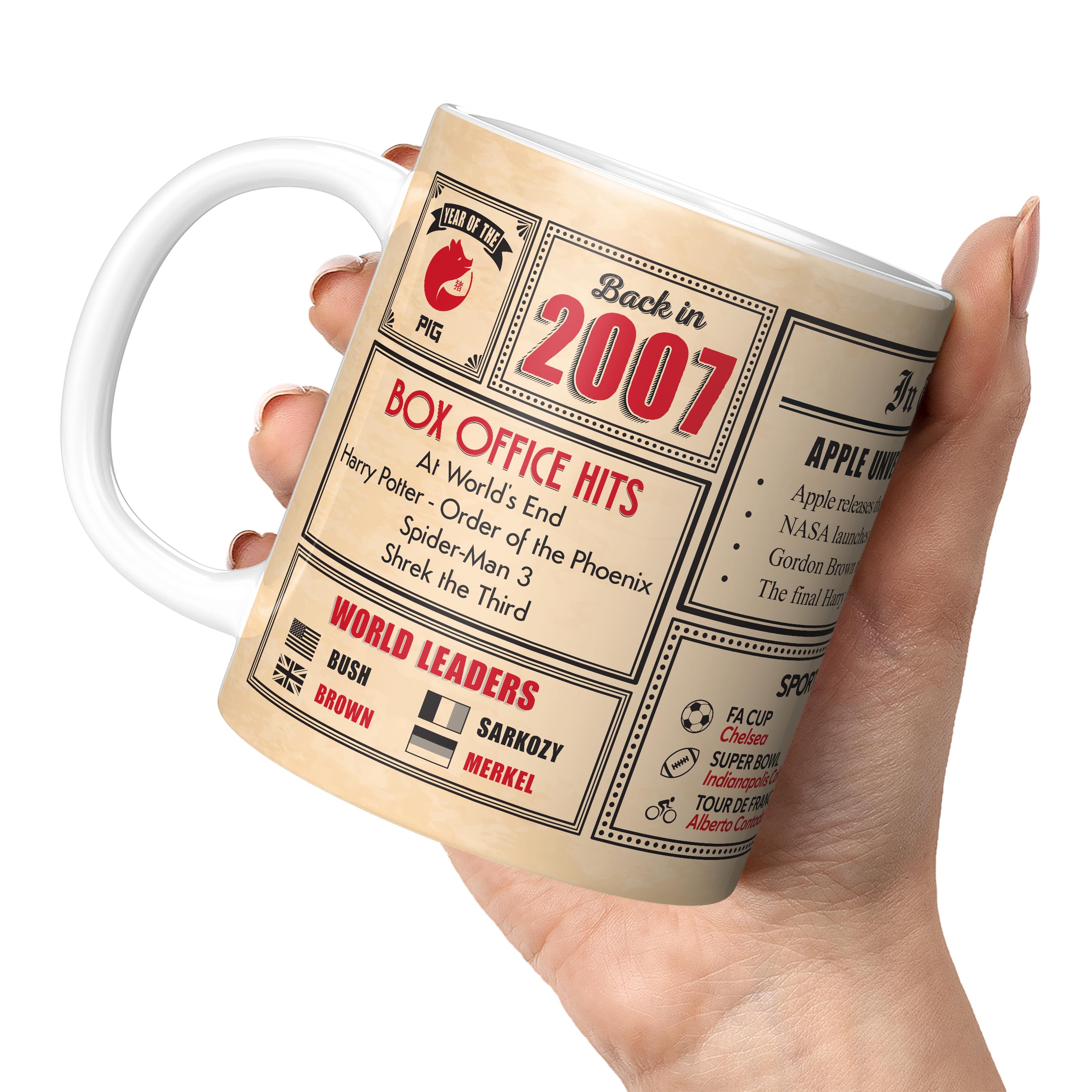 Mug Monster - 19th Birthday Gift - Back in 2007 in This Year Mug, Present for Boys and Girls, Birthday Gifts for Girls, Birthday Gifts for Boys, 19th Anniversary Present, 11oz White Mug — view 7