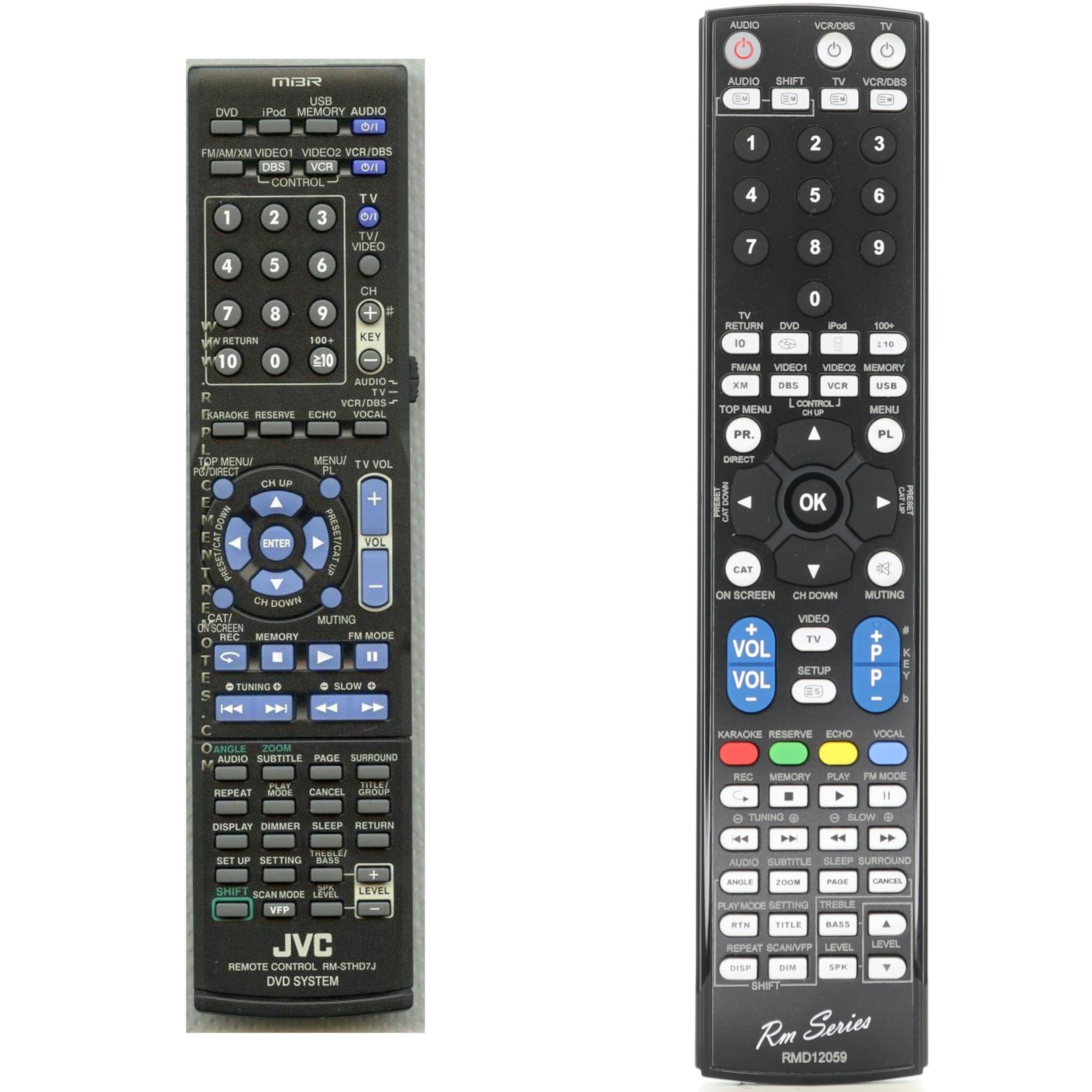 Amazon.com: Anderic Remote Control Works for JVC DVD Home Surround