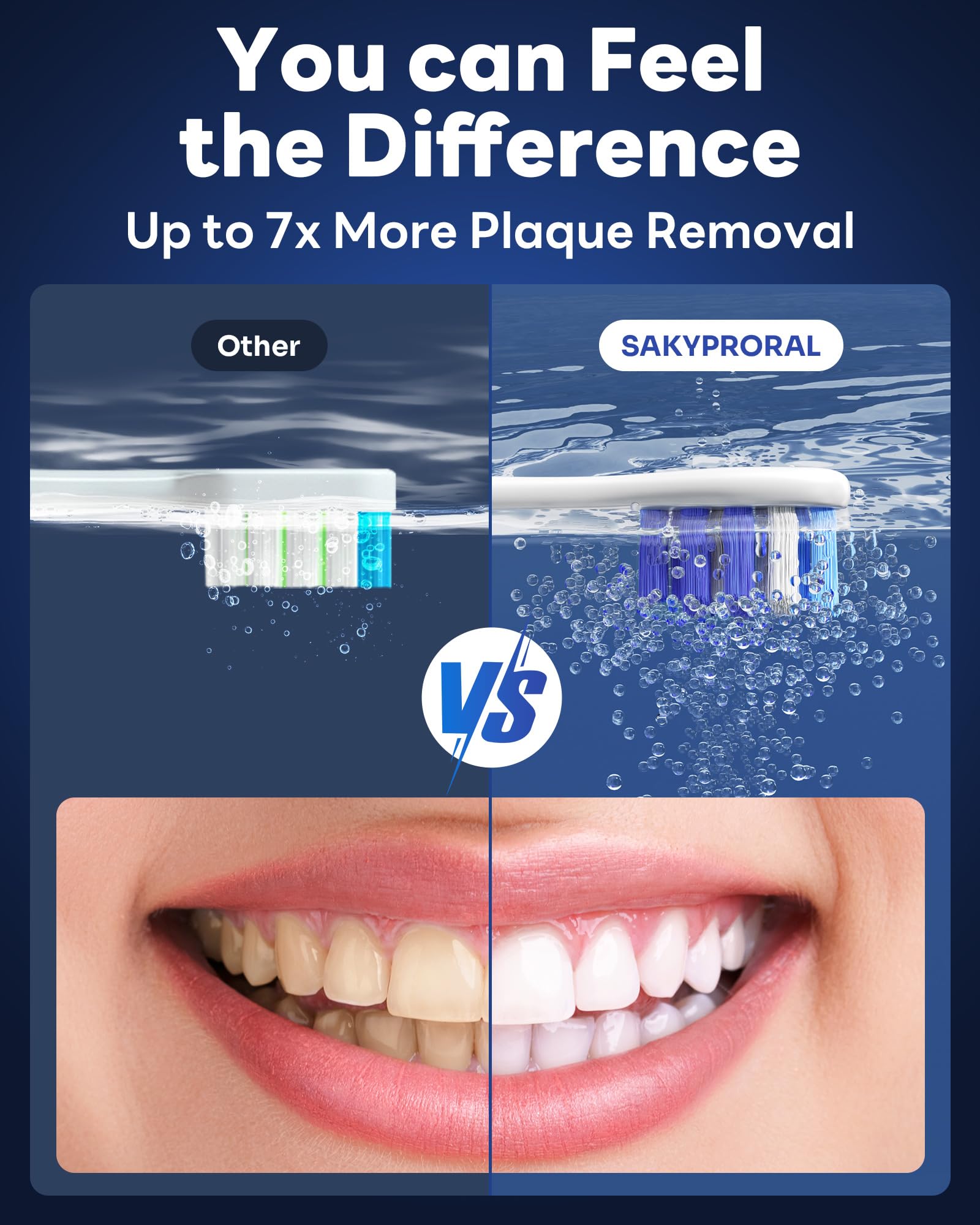SAKYPRORAL Cepillo de dientes eléctrico con pantalla inteligente de IA para adultos, niños y adolescentes | 6 cabezales de cepillo | Batería de 150 días, mapa de cepillado en tiempo real | 5 modos de
