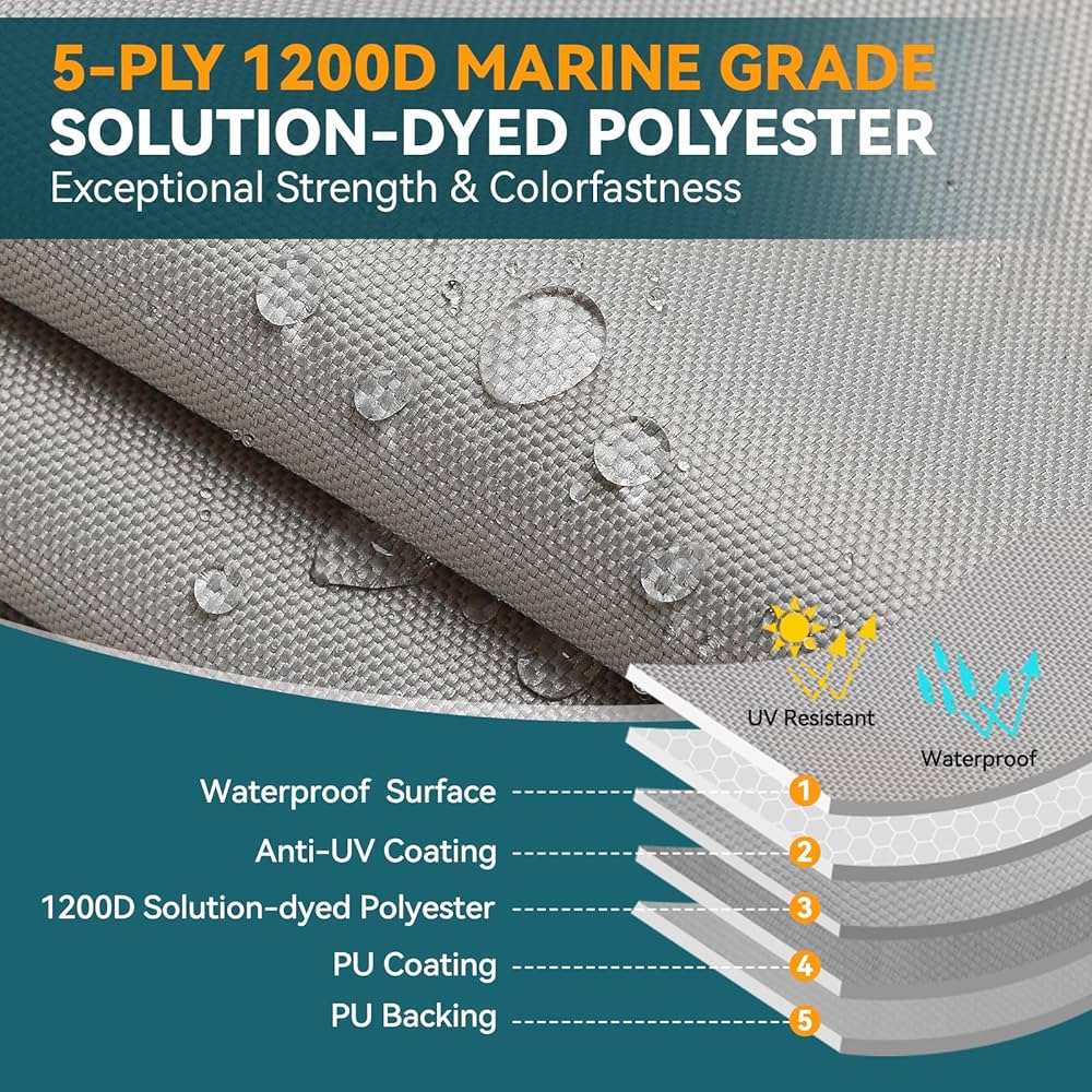 Amazon.com: Trailerable T-Top Boat Cover Ture 1200D Solution