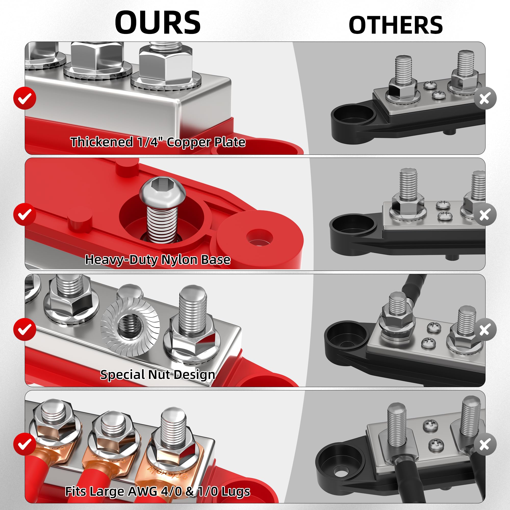 Joinfworld Sammelschiene Busbar 12V,150A Stromverteilungsblock,Marine Stromverteilerblock mit Abdeckung,6x3/8"Anschlussbolzen,bis 150VAC 48VDC,Positive & Masse-Sammelschiene für Auto