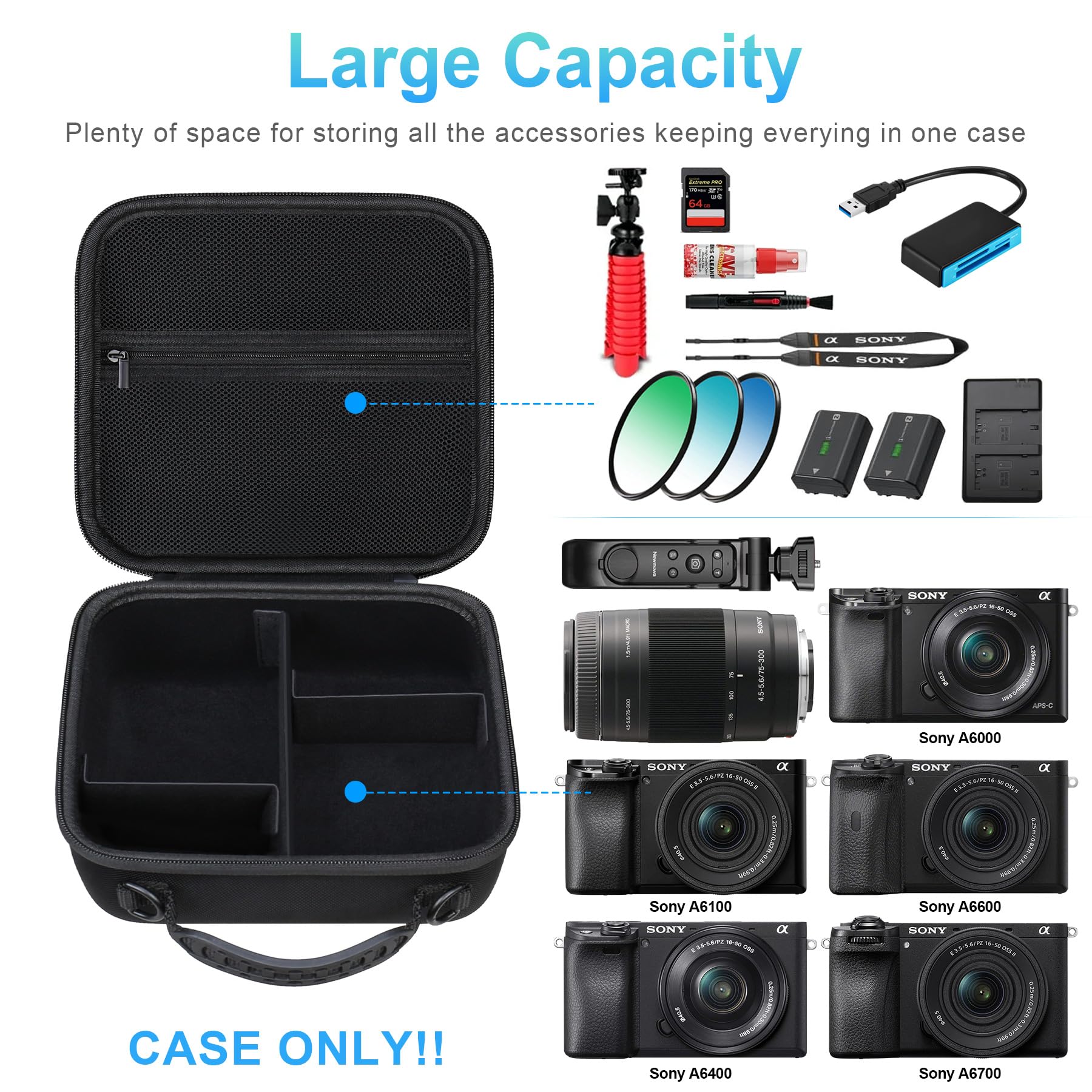 BOVKE Custodia rigida per fotocamera digitale mirrorless Sony Alpha a6400/a6100/a6000/a6600/a6700/Alpha 7 II III IV/7R V/ZV-E10, borsa portaoggetti portatile con tracolla per obiettivi e accessori