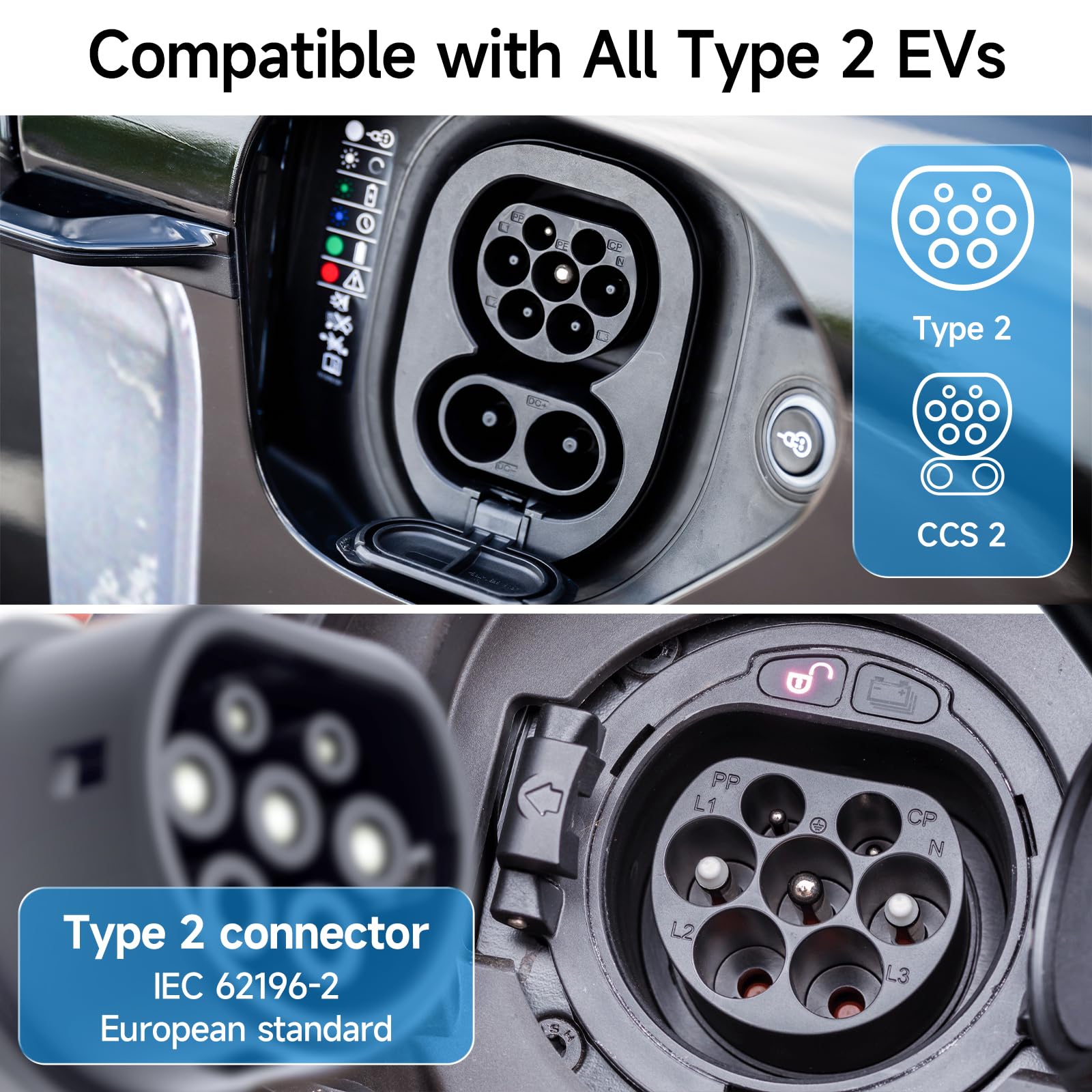 Cavo di Ricarica Tipo 2 Schuko 3,68kW 5m, 6-16A 1-Fase Tipo 2 Cavo di Ricarica, Caricabatterie EV Portatile con Display Digitale, Regolazione della Potenza & Timer (0-15h) per tutti i PHEV & EV