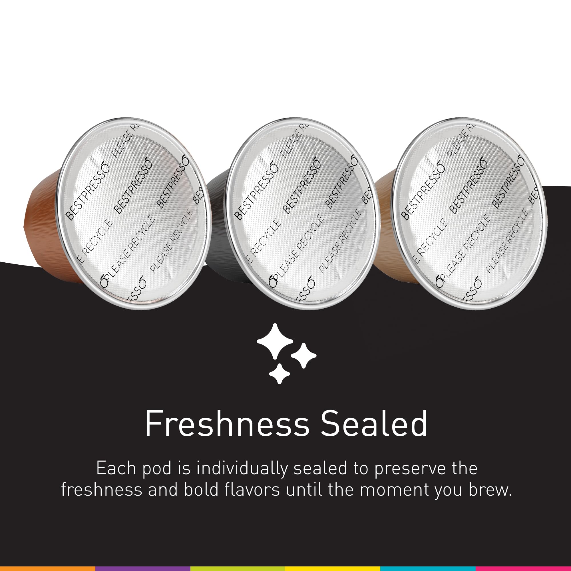 Bestpresso Café para máquina original Nespresso, 120 cápsulas certificadas, mezcla de arábica expreso auténtico (intensidad ligera), cápsulas compatibles con Nespresso Original