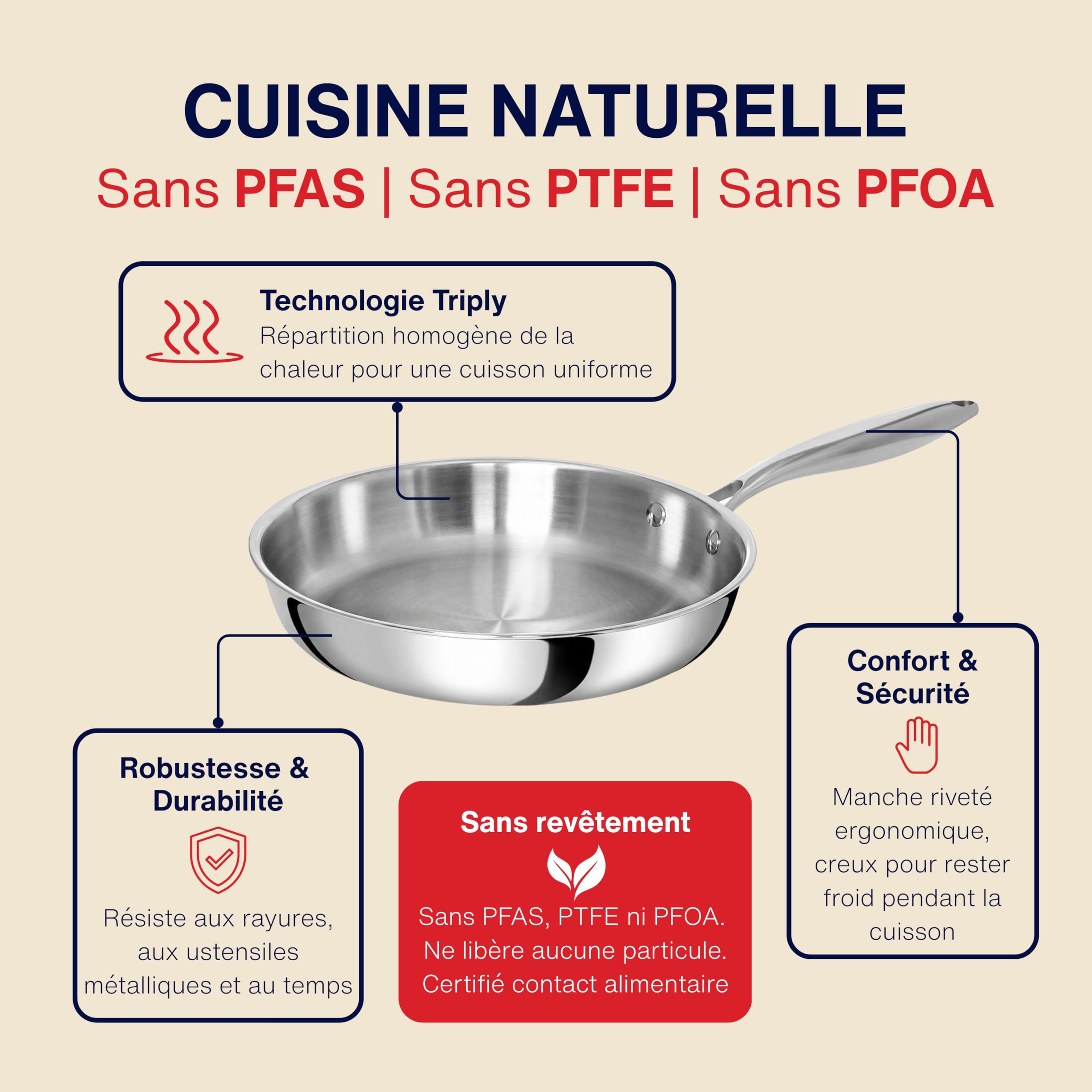Poêle Inox 18/10 Triply – 32 cm – Sans Revêtement – Sans PFAS, PFOA, PTFE – Compatible Tous Feux Dont Induction – Manche Riveté Froid – Cuisson Saine et Durable