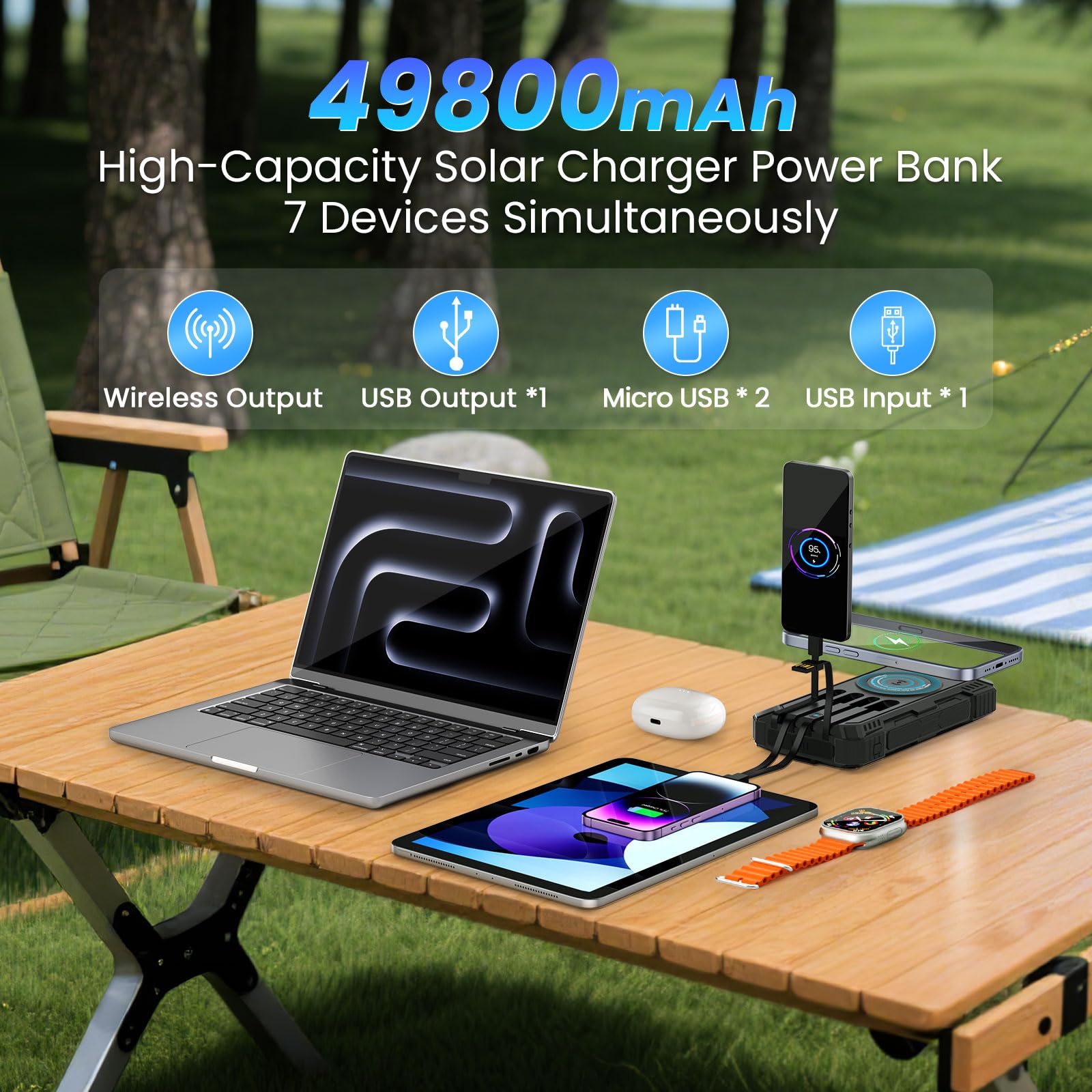 Solar Power Bank 49800 mAh - Caricabatterie portatile wireless 15 W Ricarica rapida con 4 cavi integrati. Dotato di una potente torcia, IP65 Outdoor impermeabile Power Bank perfetto per il campeggio
