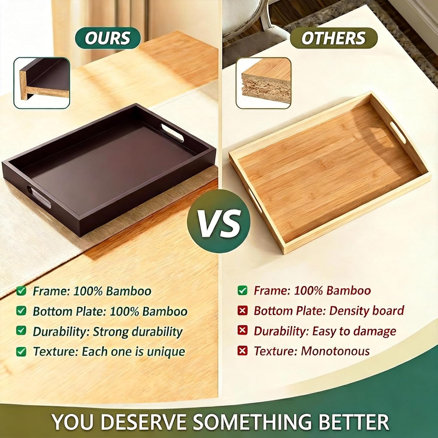 Bamboo Serving Tray Set of 2 with Handles, Nesting Wooden Serving Trays for Food & Drinks, Coffee Table Ottoman Tray for Living Room Decor, Large 16.9" x 12.7" x 1.5" & Small 15.6" x 11.7" x 1.5"