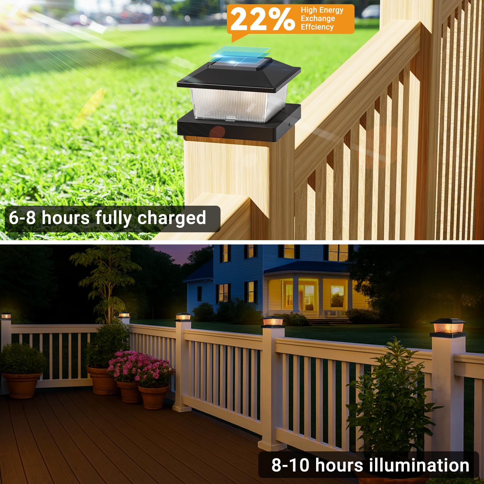 btfarm Solar Post Cap Lights Flickering Flame, Fit 4x4 3.5x3.5 Wooden/Vinyl