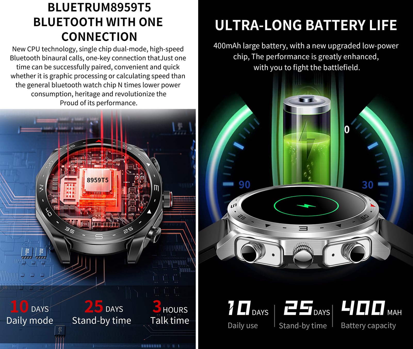 Smartwatch mit Bluetooth Kopfhörer 2 in 1, 1,52" Bildschirm Outdoor Sportuhr mit Telefonfunktion, Schrittzähler Herzfrequenz/Schlafüberwachung/Blutdruckmessung Smartwatch für Android iOS