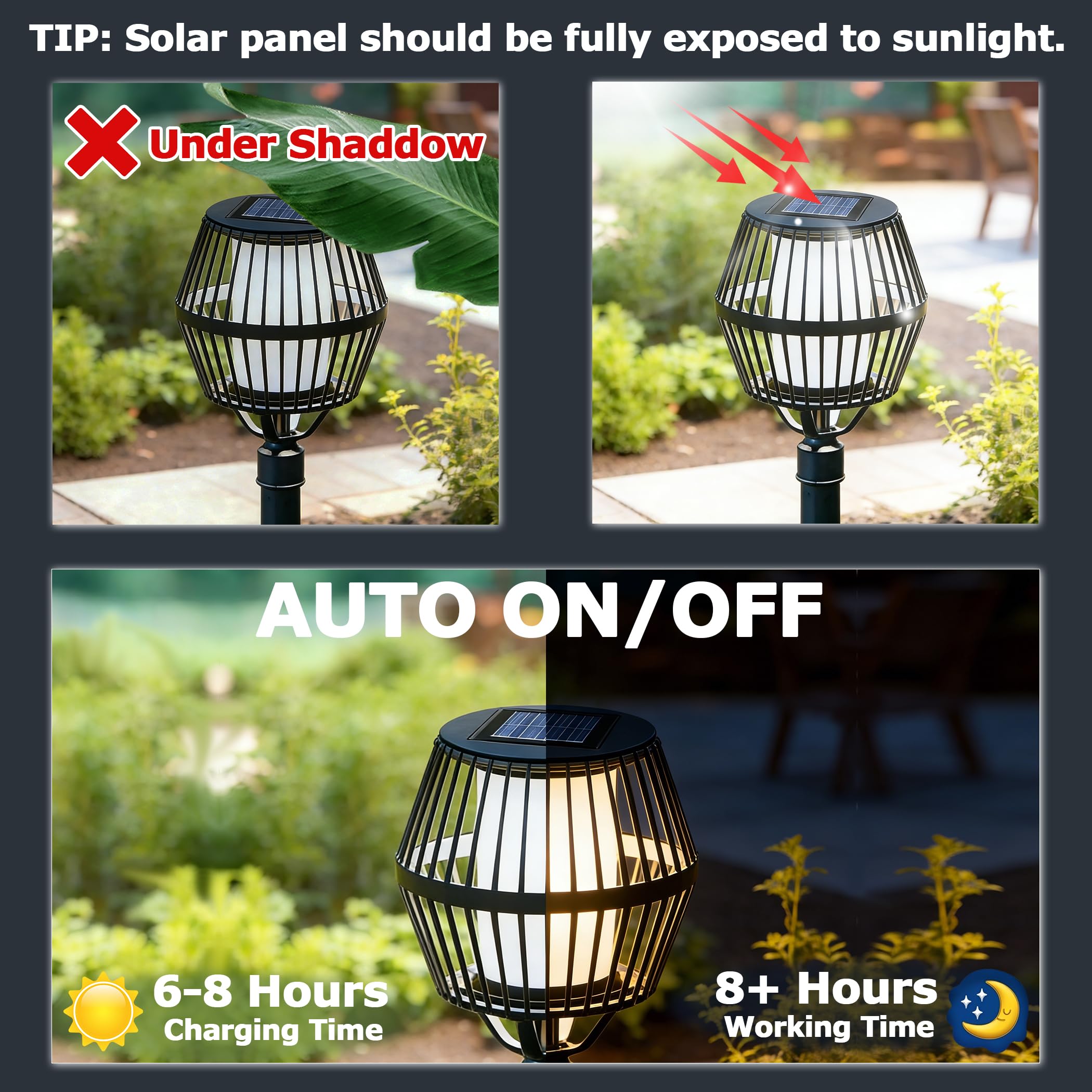 Solar Light Top 8cm for Outside Lanterns, 1.2V 600mAh, IP44 Solar Panels With Warm LED Light, Replacement Unit for Garden Lantern Lamp, 2PCS — view 4