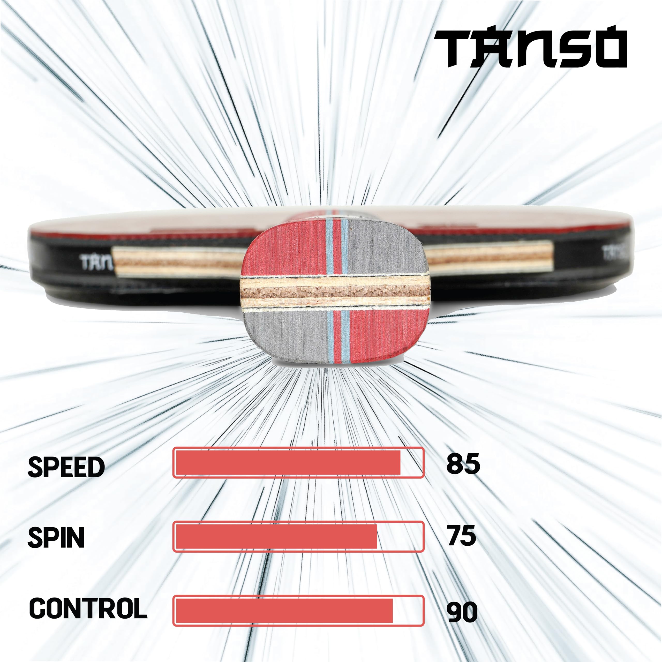 TANSO Griffin Table Tennis (TT) Carbon Racket (Premium ITTF Approved Gambler Rubber, Carbon ply, Ergonomic Grip Handle, Intermediate Players) 3