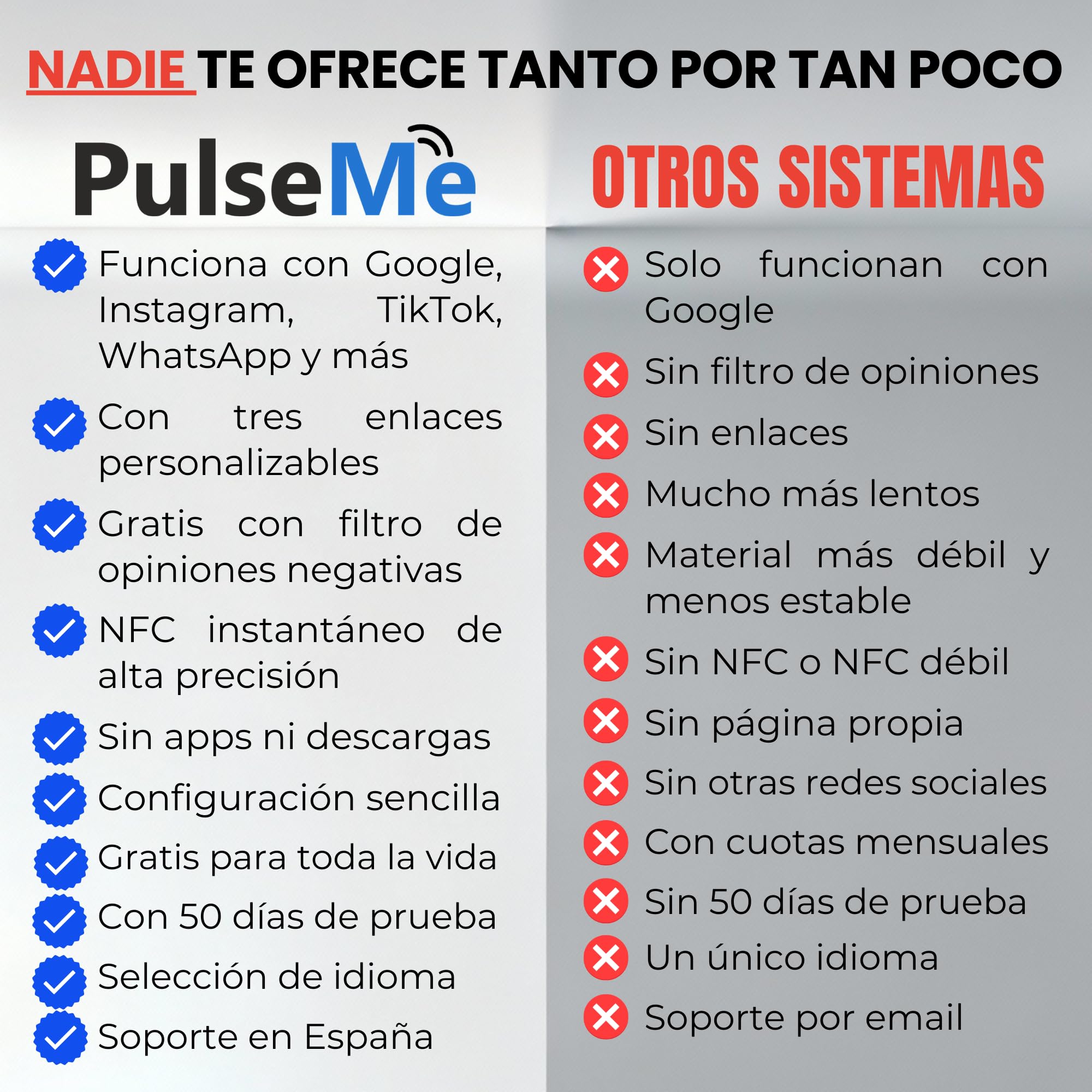 Placa NFC + QR Todo-en-Uno:Conecta tus Redes Sociales y dispara tus Reseñas |Mini Web Incluida|Filtro AntiNegativas|Sin Cuotas|Ideal Hostelería, Comercios (1 Acrilico en Castellano)
