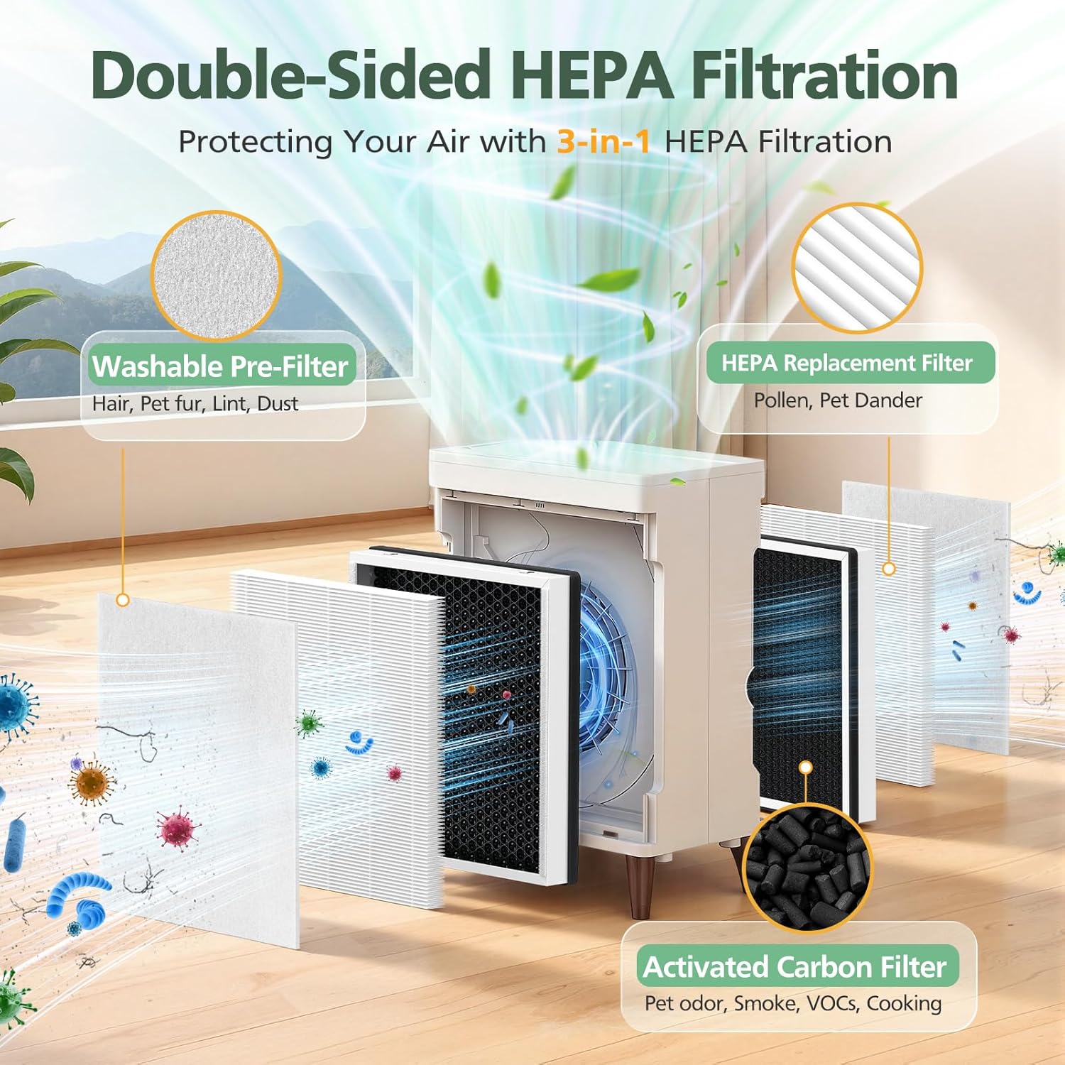 HKB320F Filter Compatible with MOOKA HKB320F Air Purifier, 4 Pack HEPA Filters with 4 Washable Pre-Filters - Image 2