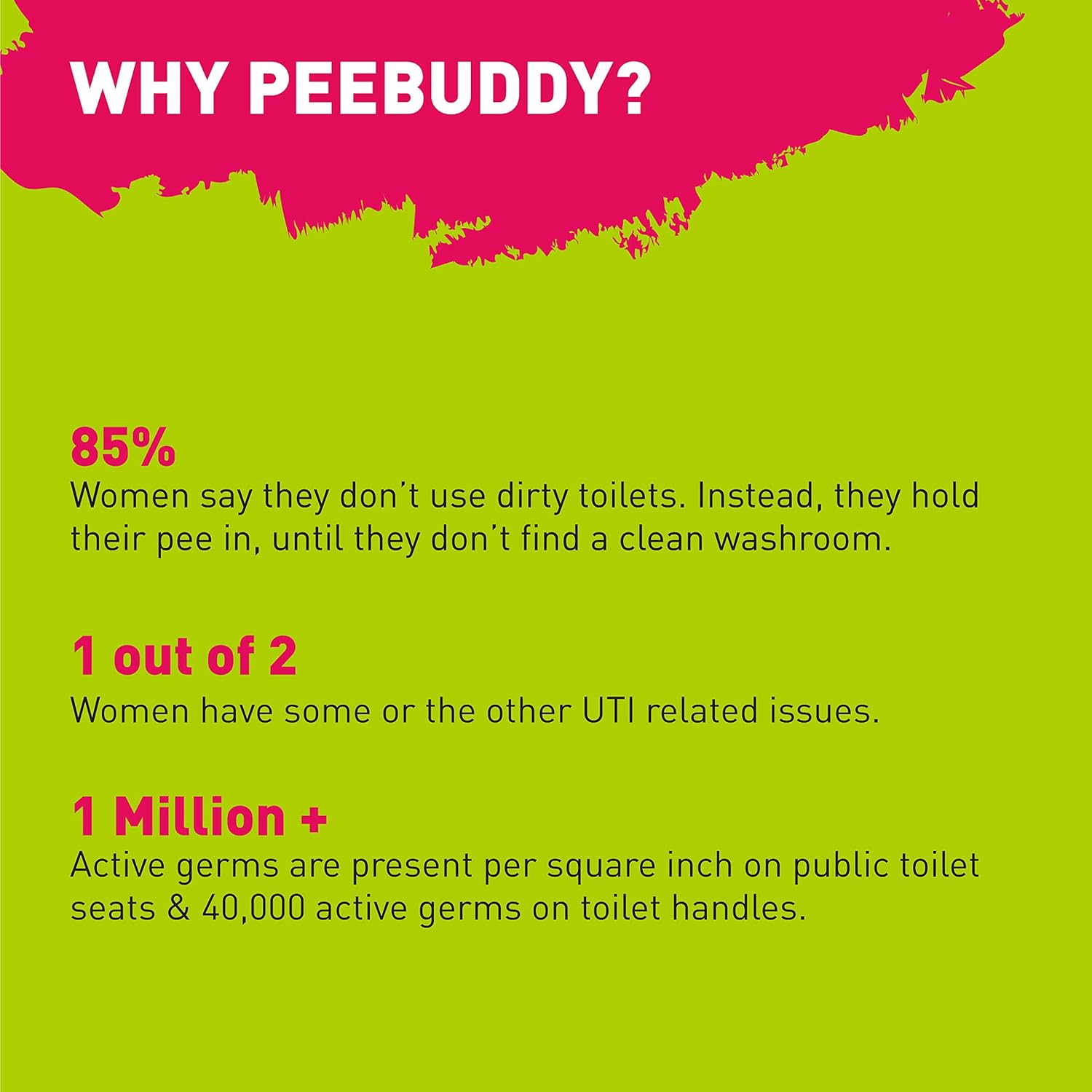 PEE BD 20 funnel disposable female urine for women. Portable, leak-proof stand and urinating funnels for women, girls | Public toilets, travel, camps, hiking and external activities