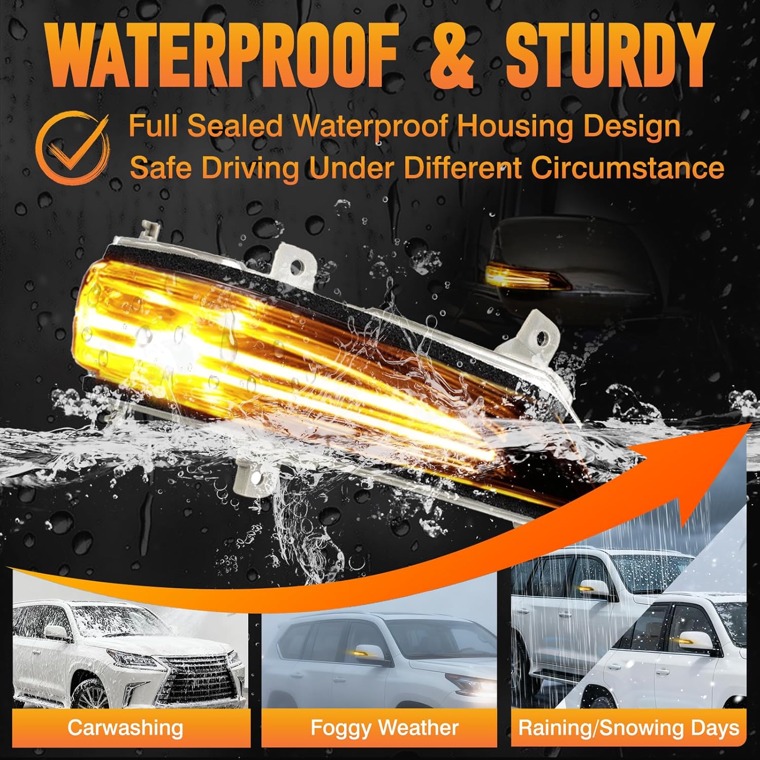 Right Side Mirror Turn Signal Light Compatible with Lexus GX460 2010-2019, LX570 2013-2019, Mirror Turn Signal Replace 81730-60130/8173060130, Rearview Mirror Marker Light Right Side