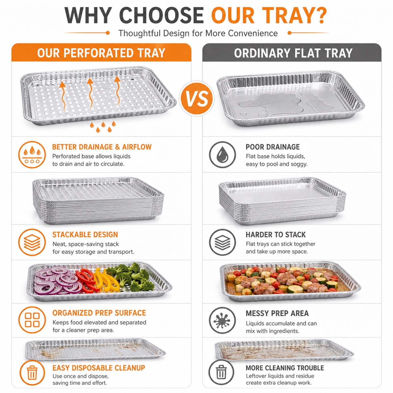 CYEAH Einweg-Grill-Topper-Pfannen aus Aluminiumfolie, Grill-Topper, Pfanne mit Löchern, nicht viskose Aluminiumfolie, Grillschale für Outdoor-Kochen und Camping, keine Reinigung erforderlich, 20 Stück
