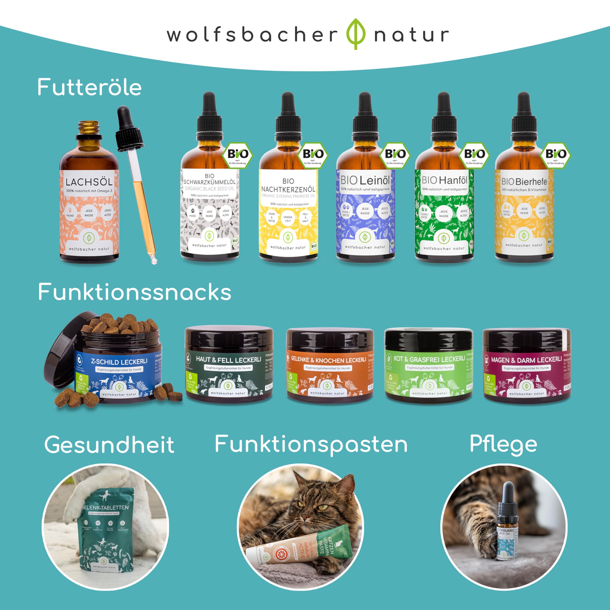 Zahnpflege-Snacks für Hunde | Zahnpflege Leckerli 4 x | Natürliche Zahnreinigung ohne Bürsten | Löst Zahnstein, verleiht frischen Atem