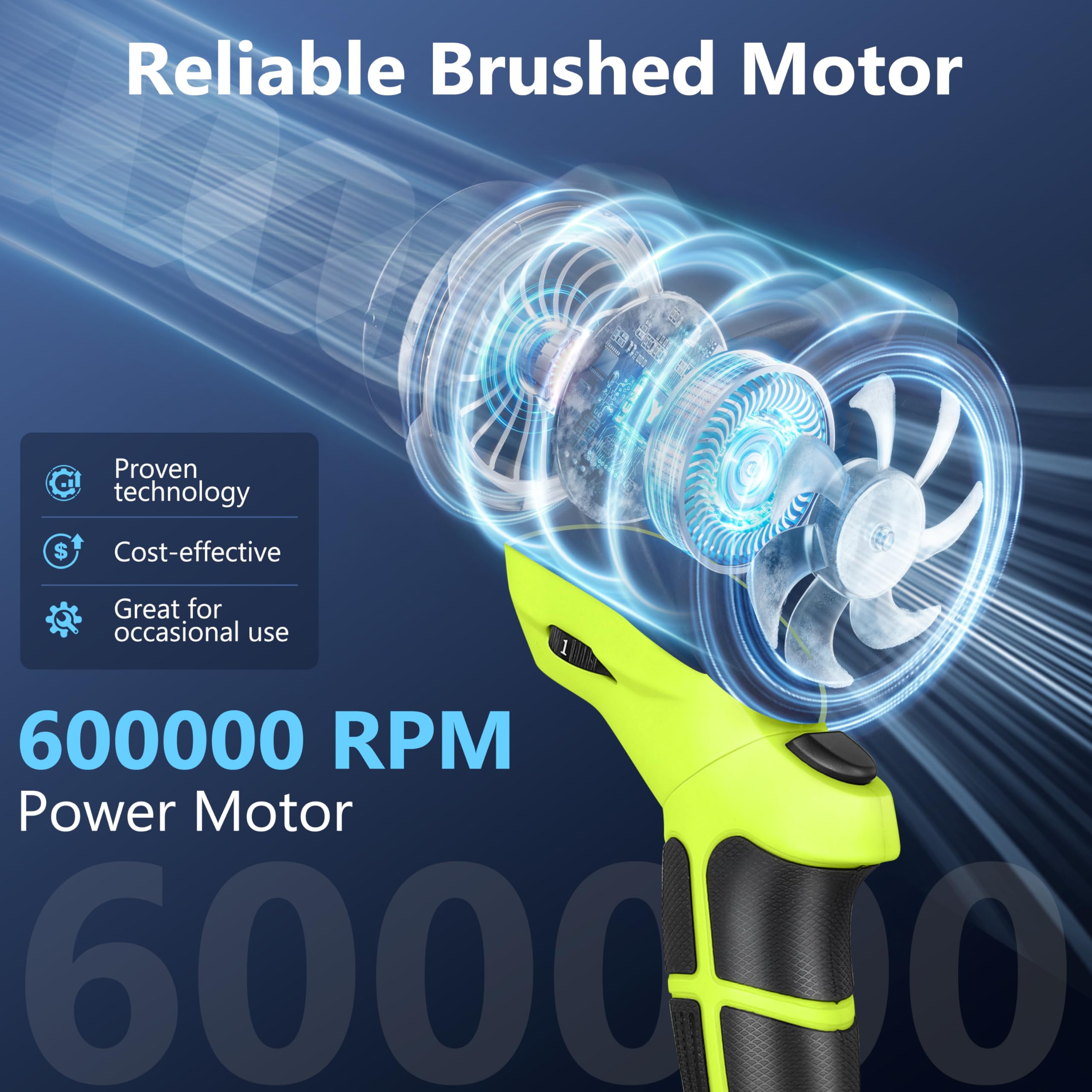 Soplador de hojas inalámbrico portátil, mini soplador de mano con motor cepillado, mango giratorio de 180°, control de 6 velocidades, pantalla de alimentación, soplador eléctrico ligero para hojas
