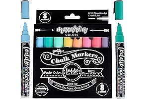 Lana and Luca Liquid Chalk Markers: Macaron Pastel Masterpiece Creation