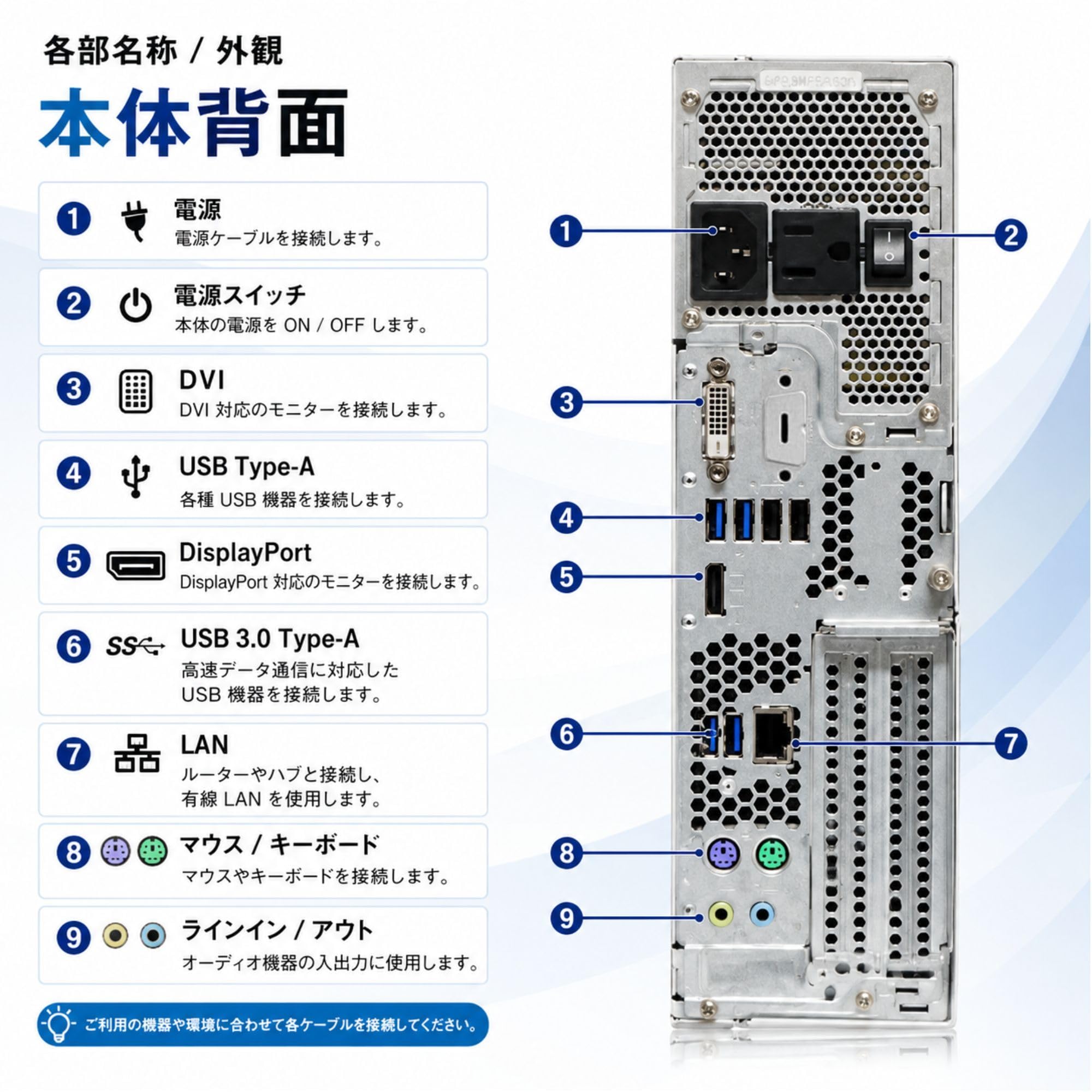 Amazon.co.jp: 【整備済み品】デスクトップPC Dシリーズ586 23型液晶