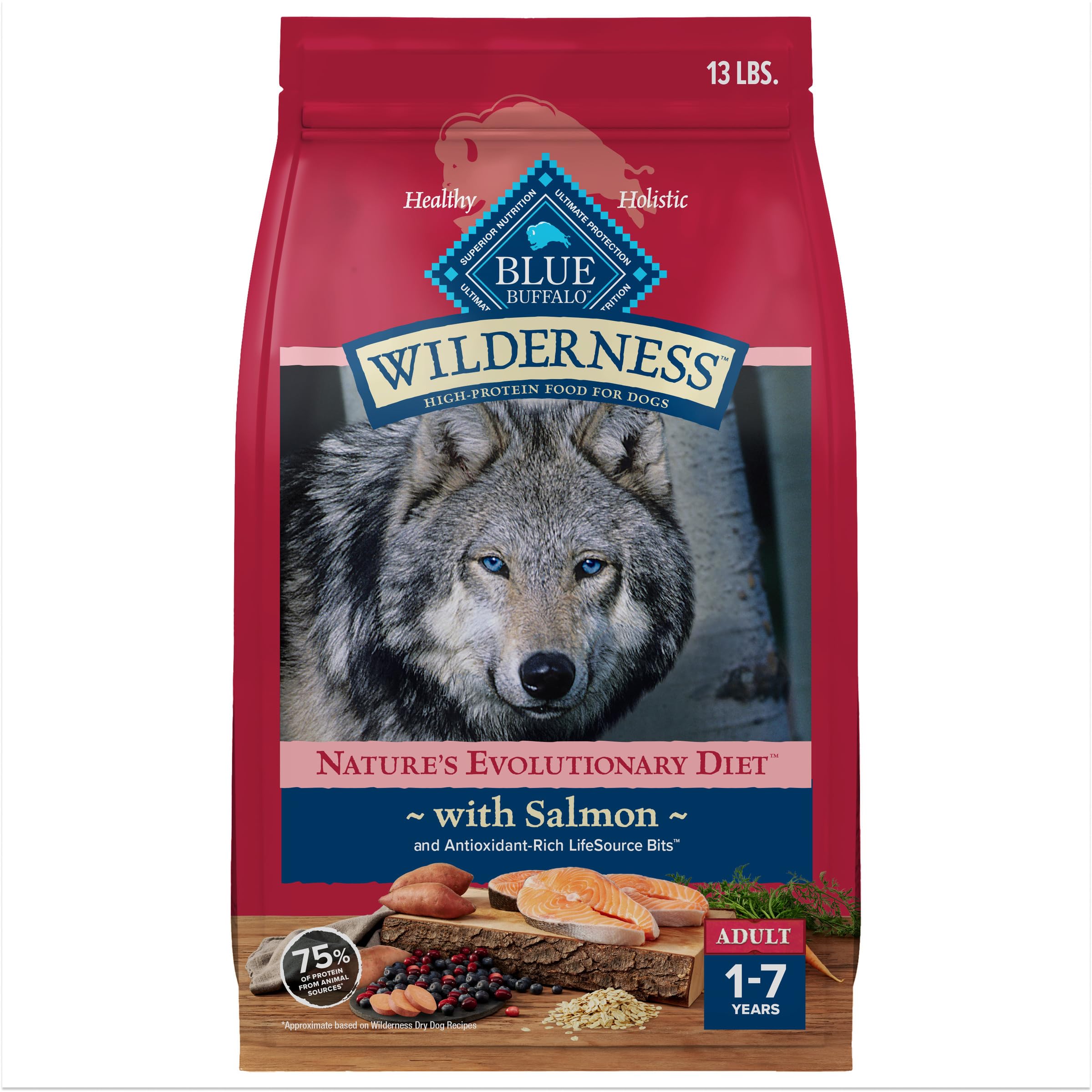 Blue Buffalo Wilderness Salmon Recipe