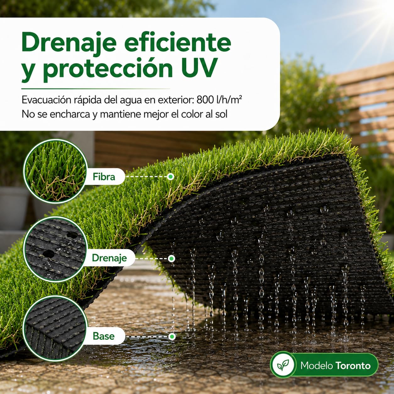 Césped Artificial 2x10m Premium 30mm, Modelo Toronto, 18.900Puntadas, 6.700Dtex. Máximo Realismo, Alta Densidad, Ideal para Exteriores, Piscinas, Terrazas y Jardín