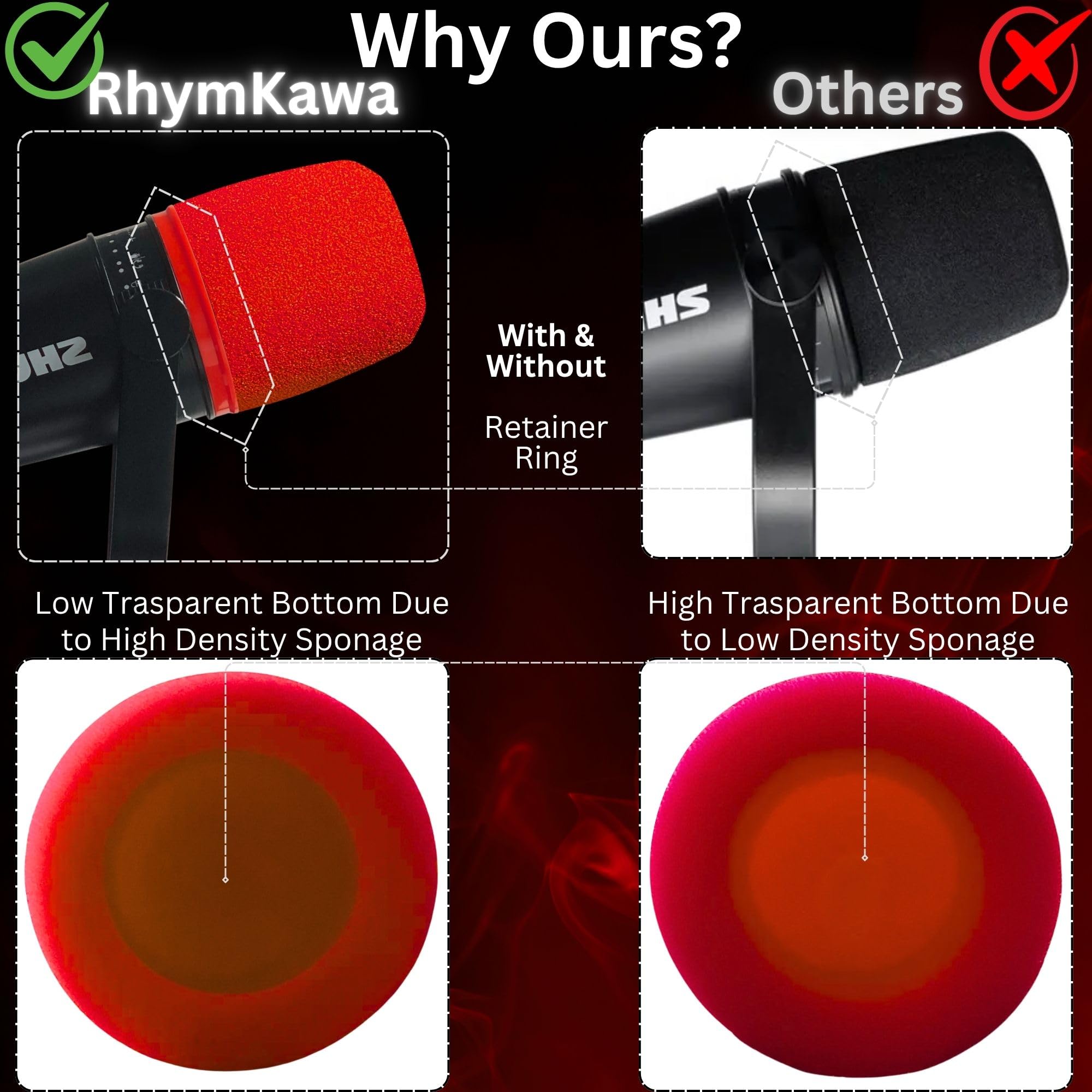 Amazon.com: RhymKawa MV7 Pop Filter for Shure MV7 and MV7X