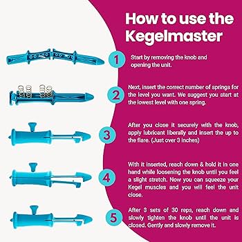 Amazon.com: Kegel Exercise Products for Kegelmaster Kegel