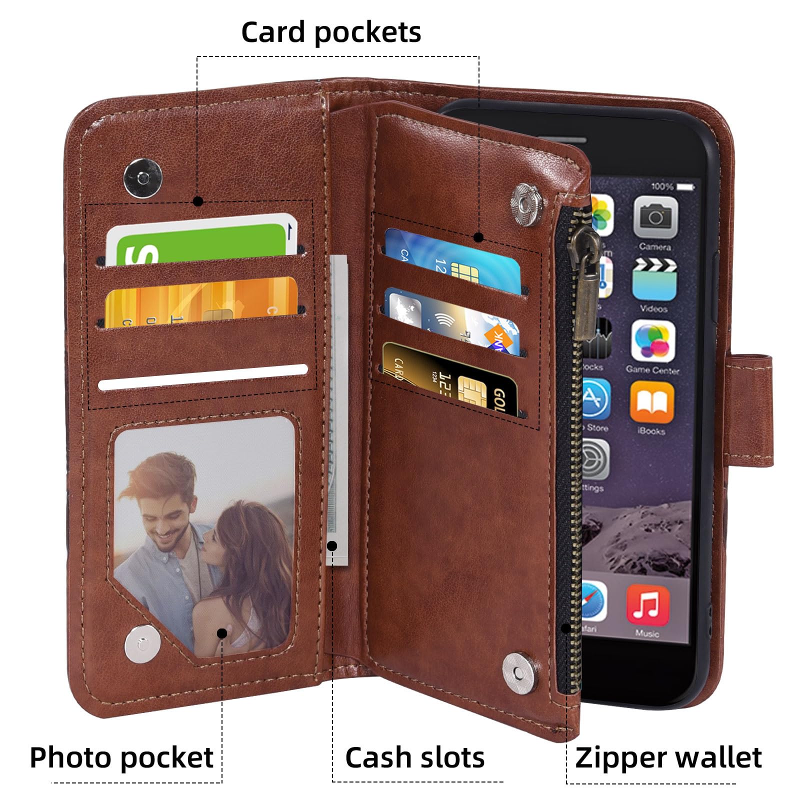 Asuwish Phone Case For IPhone 6 6s Wallet Cover With Tempered Glass