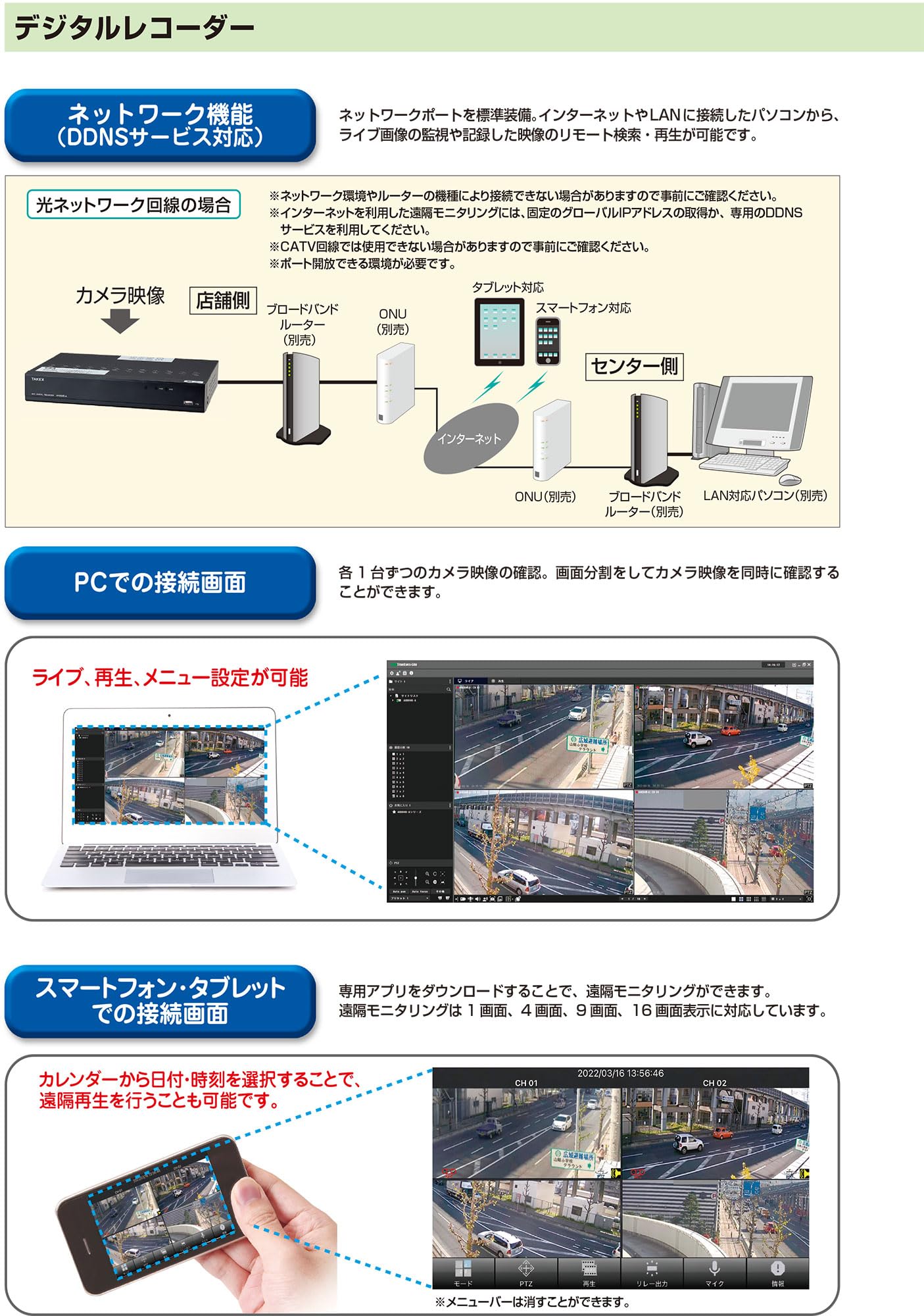 Amazon | AHDデジタルレコーダー AHD04R-A TAKEX 竹中エンジニアリング