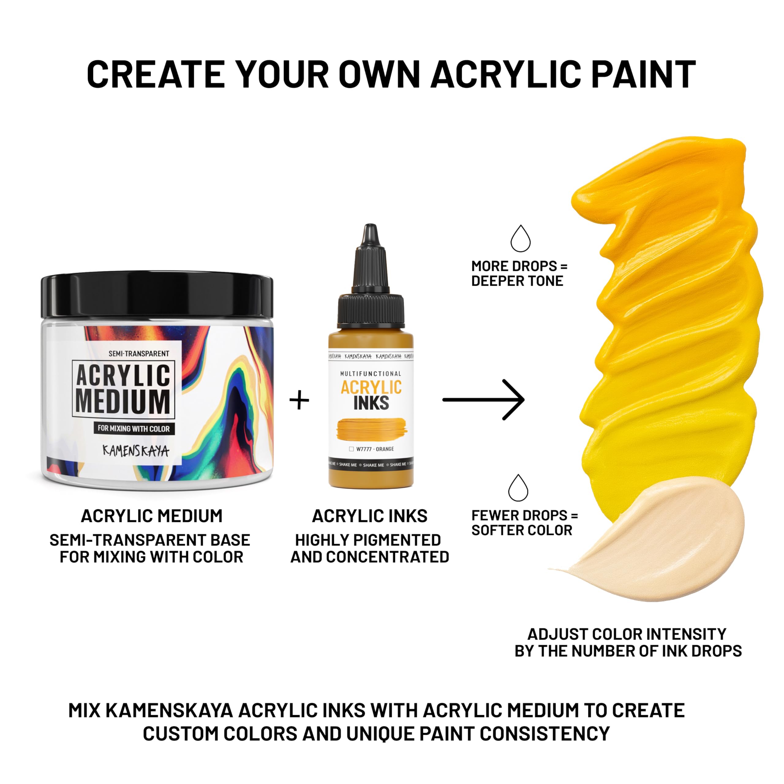 KAMENSKAYA Medium acrilico per pittura – Medium acrilico semitrasparente con finitura satinata – 16,9 fl oz (500 ml)