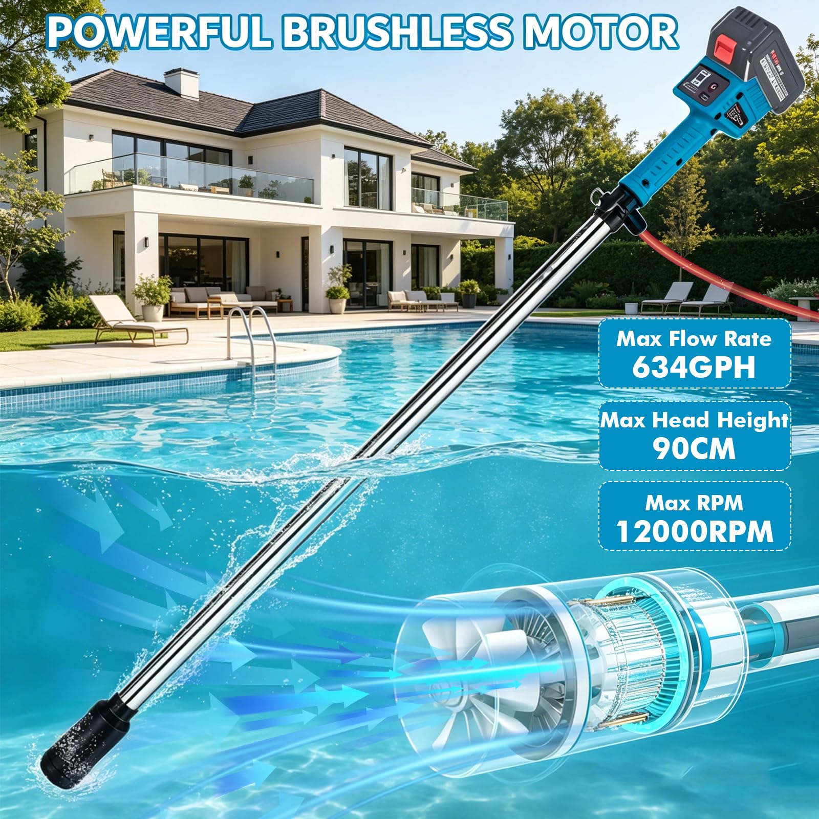 Akku Regenfasspumpe, Kabellose Regenfasspumpe Elektrisch mit 2×1500mAh Akku & 8 m Wasserrohr, max.Fördermenge 3000 L/h, 3-stufiger Durchfluss, Akku Stab-Wasserpumpe für Garten, Pool, Teich, Boot