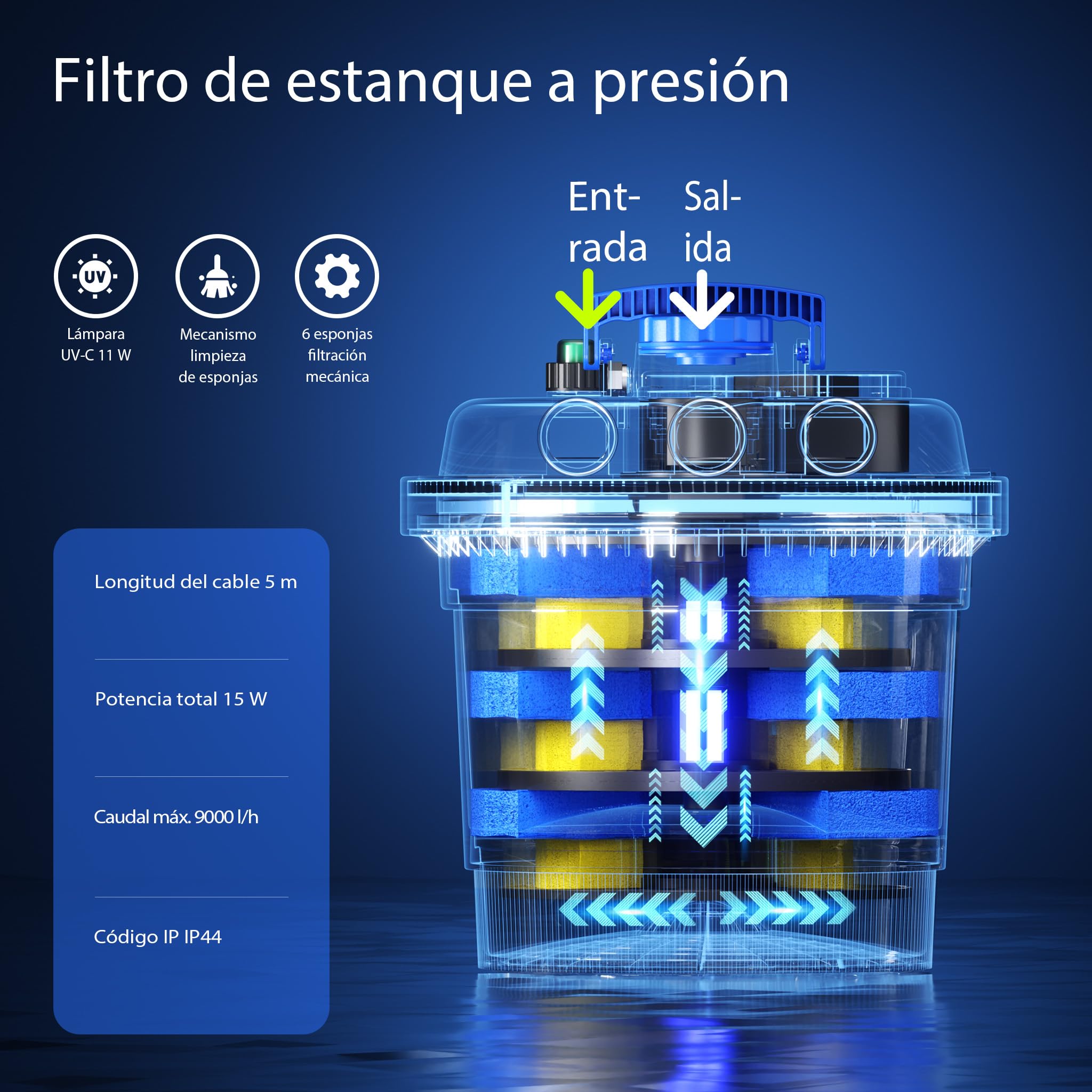 Sunsun CPF-180 Filtro presión lámpara UVC 11W estanques hasta 6000L Jardín Koi Peces Jardinería