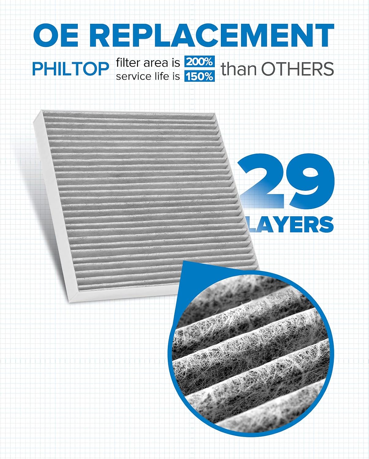PHILTOP Cabin Air Filter, Pack of 2 Replacement for CF10134, CP134, BE-134, Accord, Civic, Odyssey, CR-V, Pilot, MDX, TSX, Ridgeline, RDX, Includes Activated Carbon