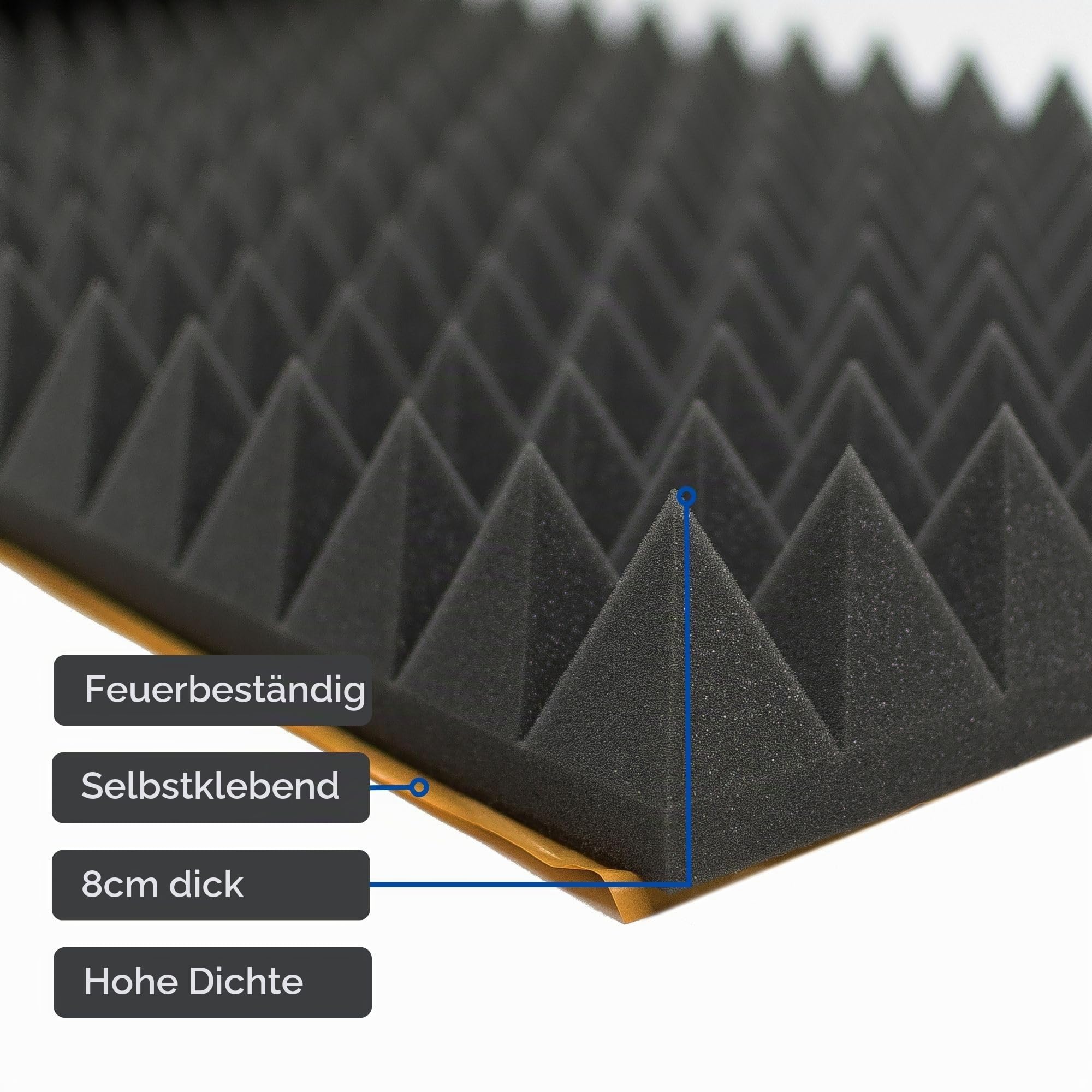 ACOUSPANEL Akustikschaumstoff Selbstklebend Pyramide Matte 200x50x8cm, 2 Stück, Dämmung Schaumstoff zum Gaming Zimmer, Schallschutz Wand im Musikstudio, Acoustic foam, Echo absorber