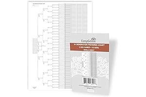 10 Generation Blank Family Tree Charts Plus Kids (Single Sheet)