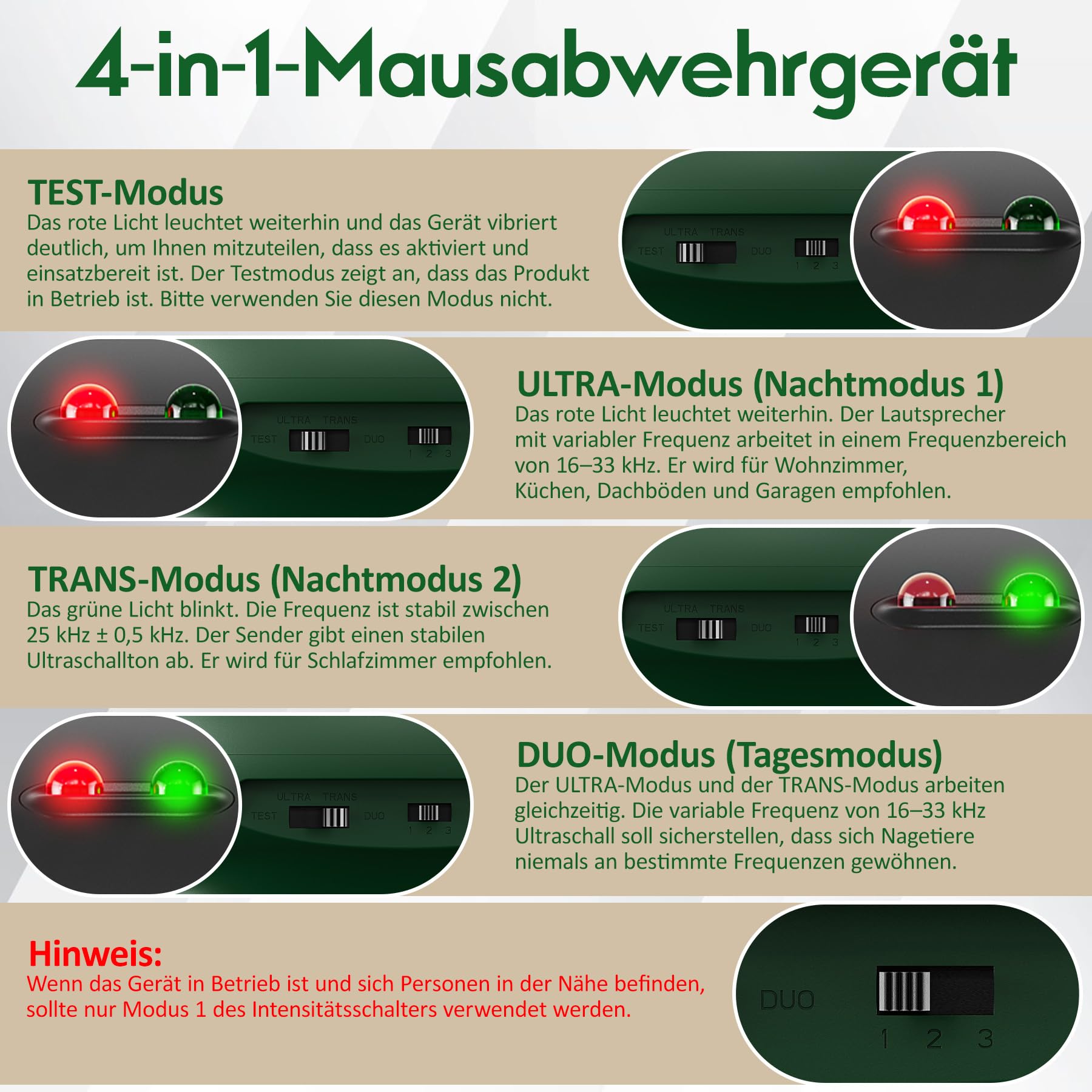 MEKEET Ultraschall Maus und Ratten 360°, Mäuseabwehr, Frequenz Regelbar, LED Stroboskoplicht Nagetierbekämpfung für Nagetiere, Spinnen, Eichhörnchen, Mäuse