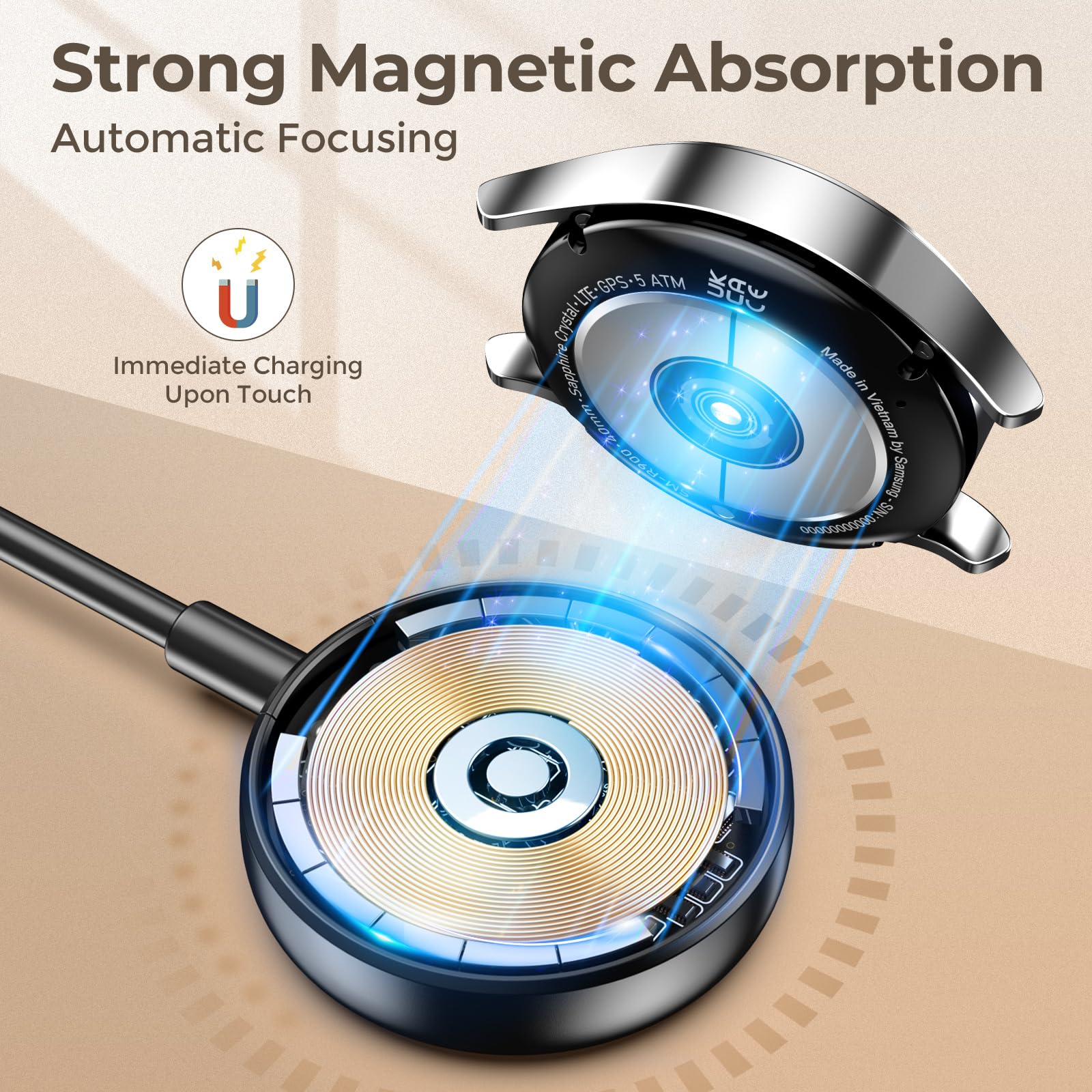 2 in 1 for Samsung Watch Charger,25W USB C Charger Fast Charging Galaxy Compatible with Galaxy Watch Ultra 7/6/6 Classic/5/5 Pro/4/4 Classic/3/Active 2/1 S24/S23/S22/21/20-4.1FT