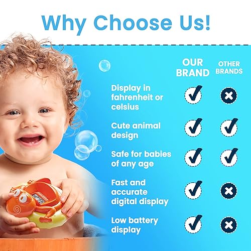 Miniatura 7 de Aquatopia Termómetro de baño para bebé, juguete flotante con alarma audible digital, termómetro de agua para bebés para temperatura del baño, lindos