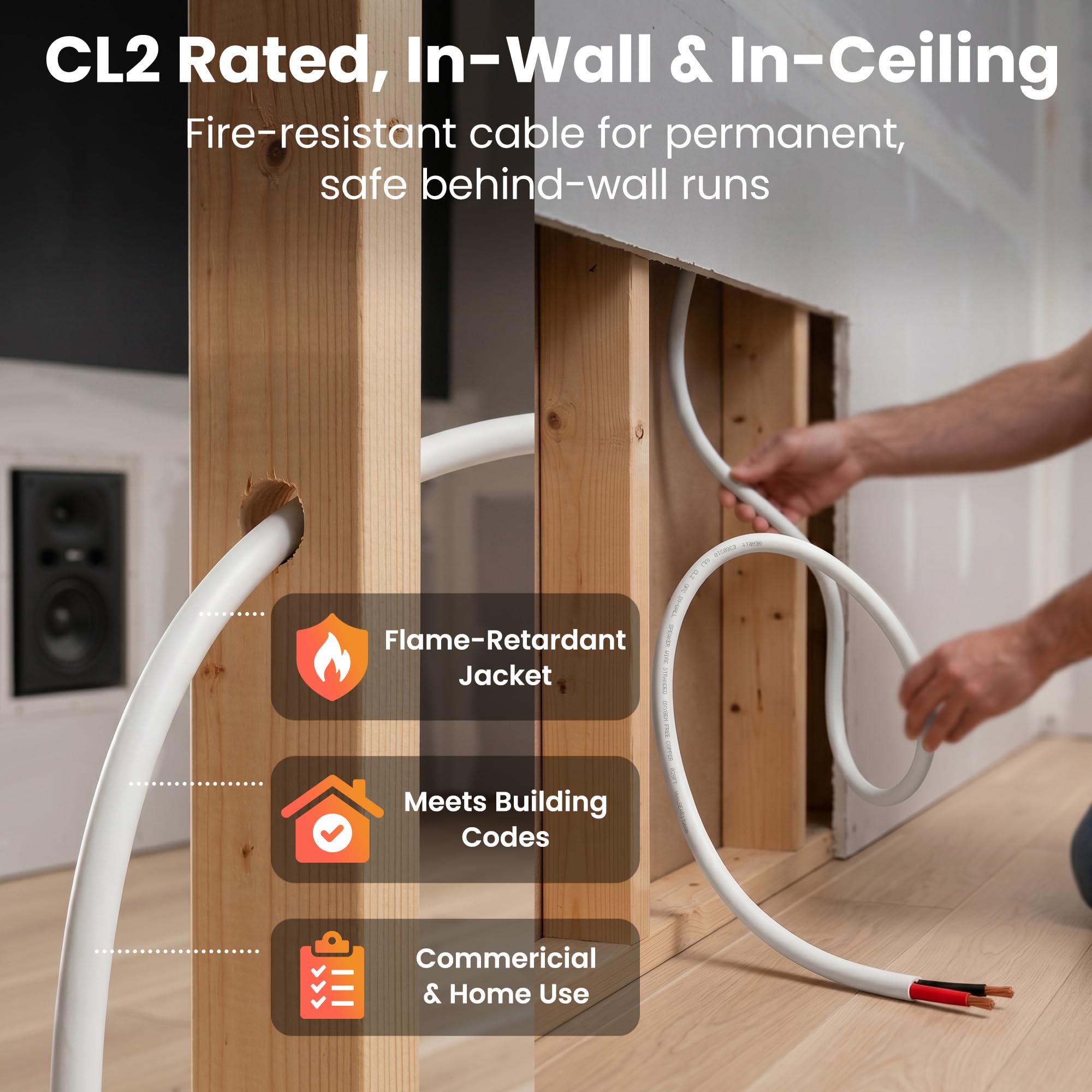 GearIT Cavo per altoparlanti da parete OFC 2 x 1,5 mm≤ (60,96 metri – bianco) rame privo di ossigeno – audio Hi-Fi per CL2 nominale/2 conduttori – calibro 16 AWG, 200 piedi
