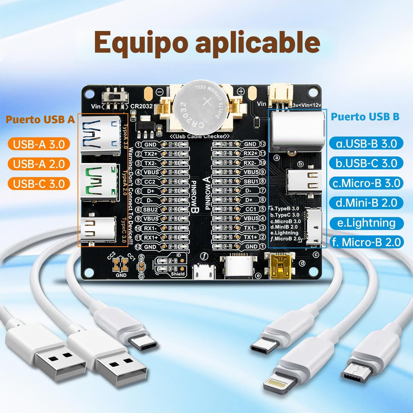 Heemol Probador de cable USB, probador de cable de datos, placa de prueba para USB C/A cable micro USB rápido, organiza rápidamente cables desordenados comprobando LED