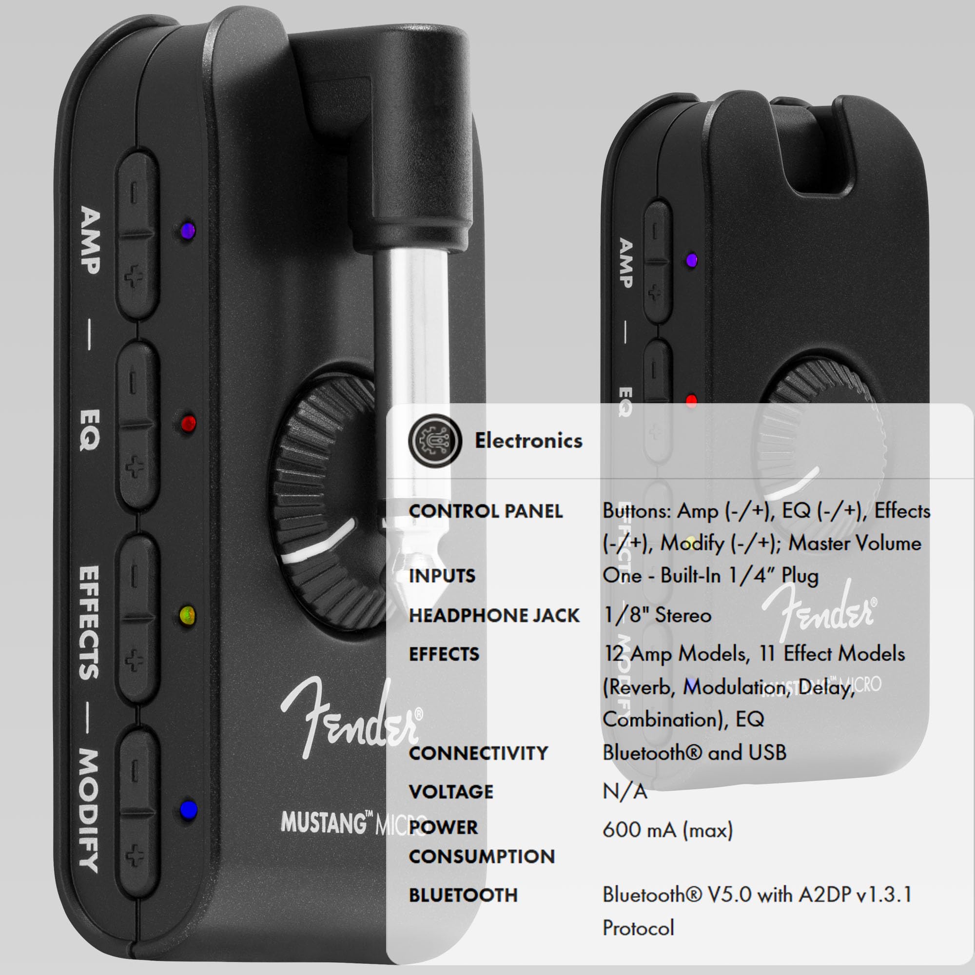 Amazon.co.jp: Fender Mustang Micro Personal Guitar Amplifier