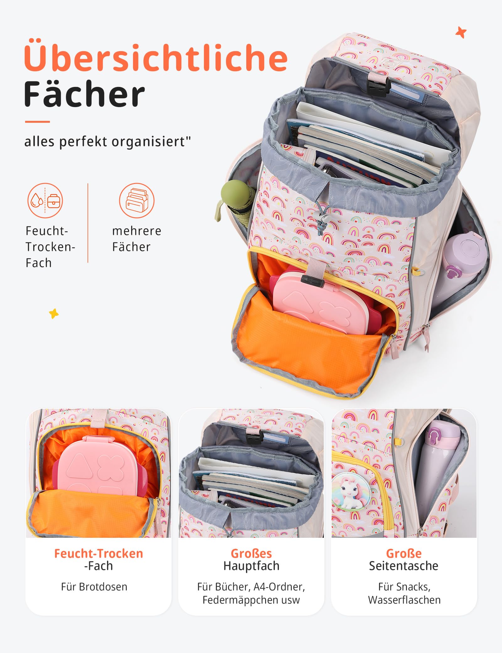 SKYSPER Set Zaino Ergonomico per Bambini 5 Pezzi Set per la Scuola Zaino con copripioggia e strisce riflettenti Prima Elementare Viaggio Scuola Sport Attività all'Aperto