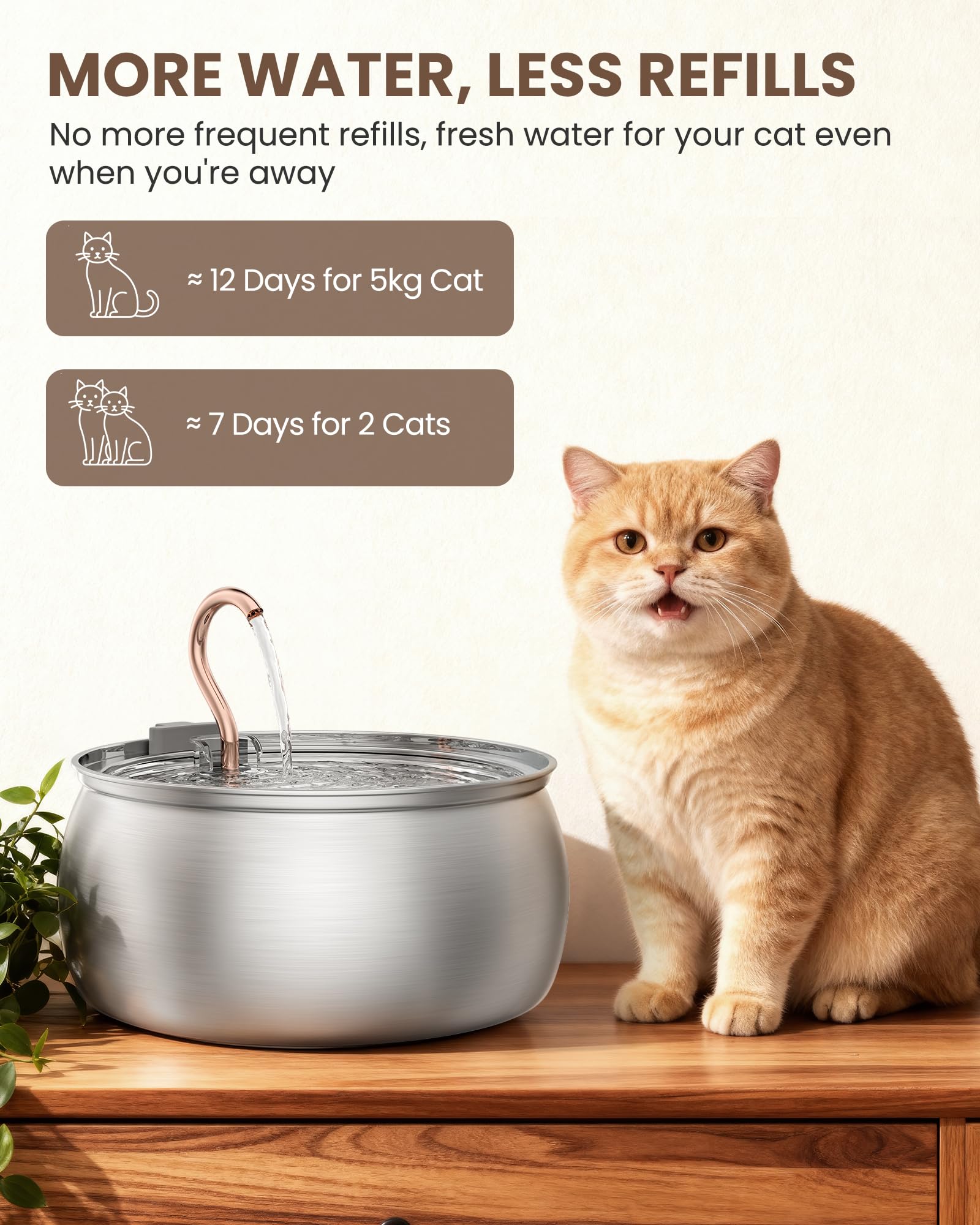 Fontana d'acqua per gatti con beccuccio in rame a forma di cigno, ultra silenziosa, automatica, per cani e gatti, include 3 filtri di ricambio