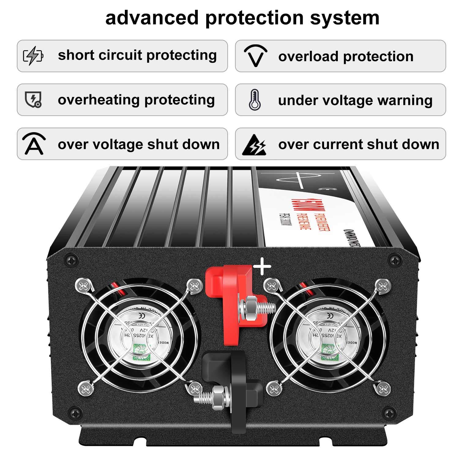 CNSWIPOWER 1500W (picco 3000W) Inverter di potenza a onda sinusoidale pura DC a AC 230V 50Hz convertitore solare per uso domestico auto (DC 24V (Gamma 20V-30V) 1500W)