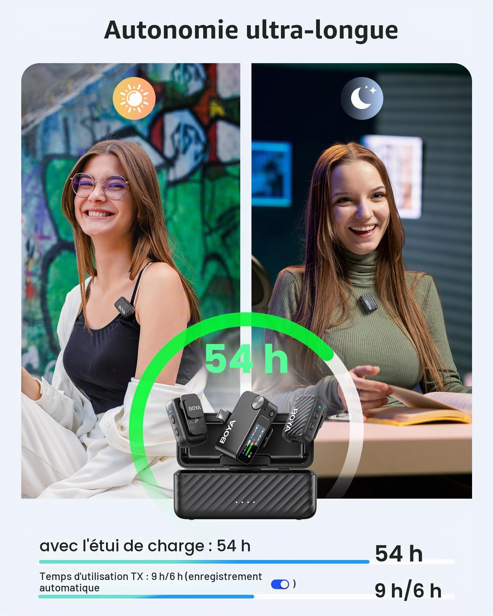 BOYA BOYAMIC 2 Micro Cravate sans Fil pour iPhone 15/16, Android, Mini Micro, Appareil Photo,Réduction de Bruit IA, 48 KHz/32 Bit, Mémoire 8G, Microphone pour Smartphone Contrôle Via Appli, 300m, 54h