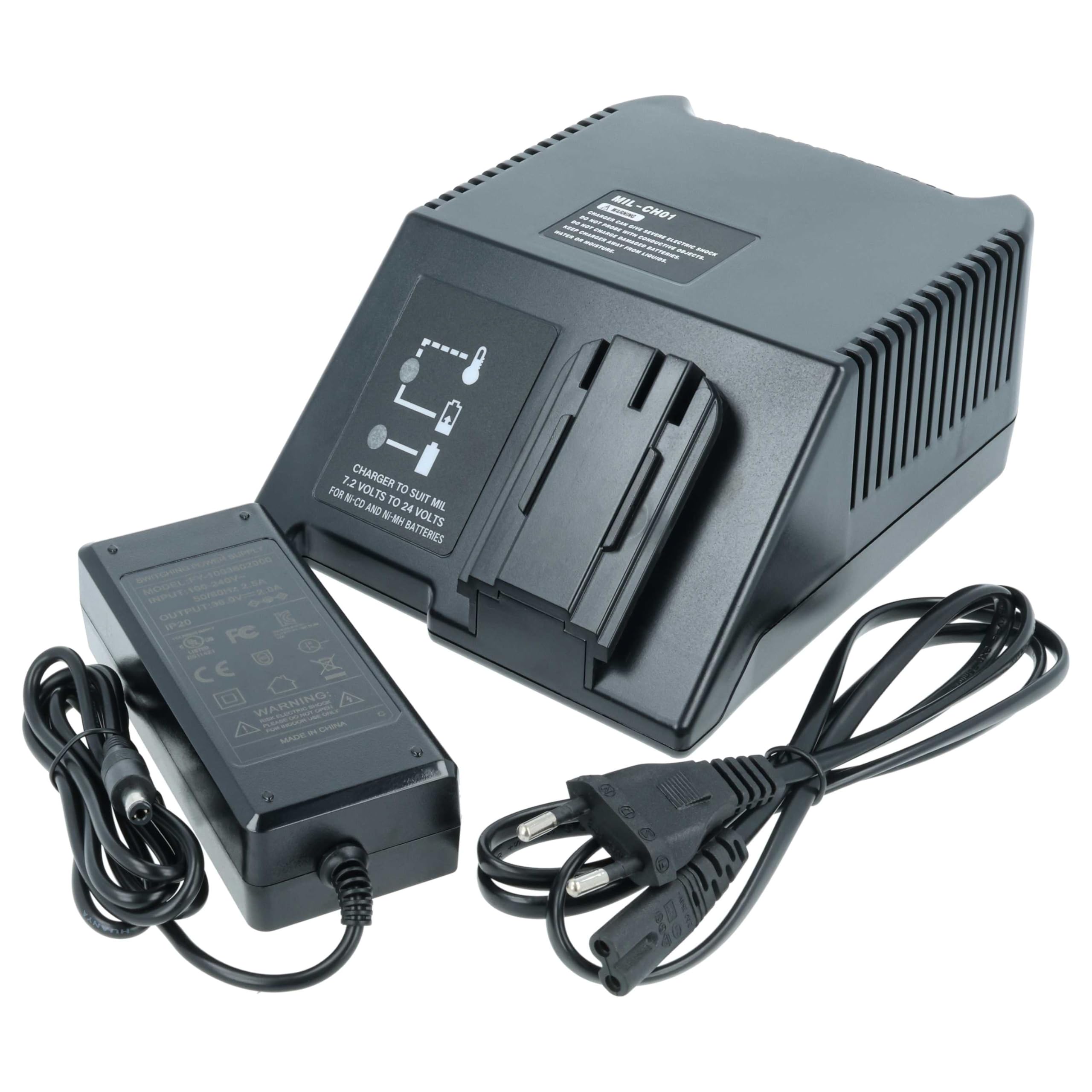 vhbw Cargador Compatible con AEG/Milwaukee PES 7.2T, PBS 3000, MX9.6 Herramientas Ni-CD, NiMH, Li-Ion - batería, 120 W