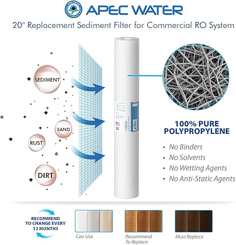 Miniatura 2 de APEC FILTER-MAX-LITE360 - Filtro de repuesto completo para sistema de filtro de agua de ósmosis inversa comercial ligero